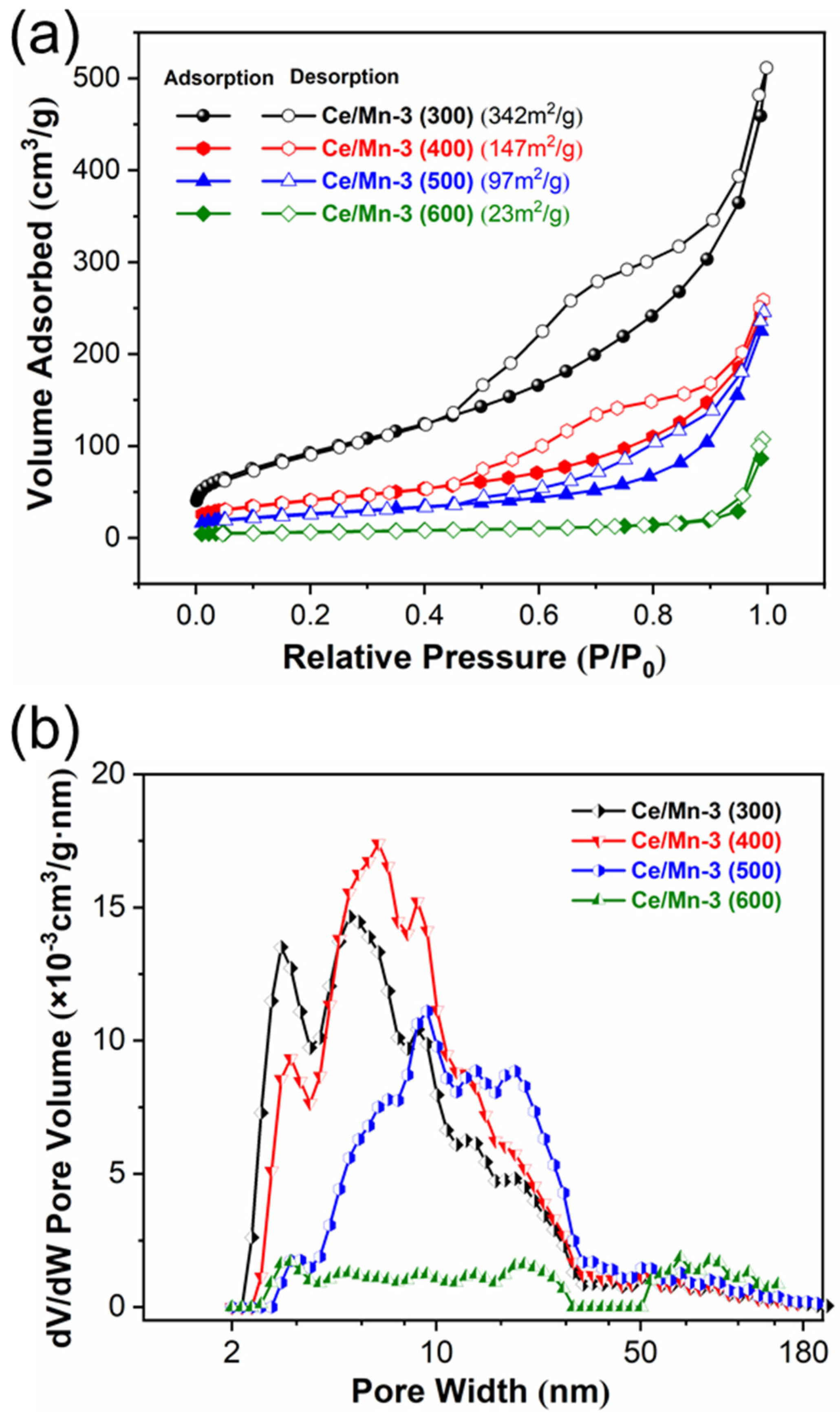 Molecules 27 04863 g008