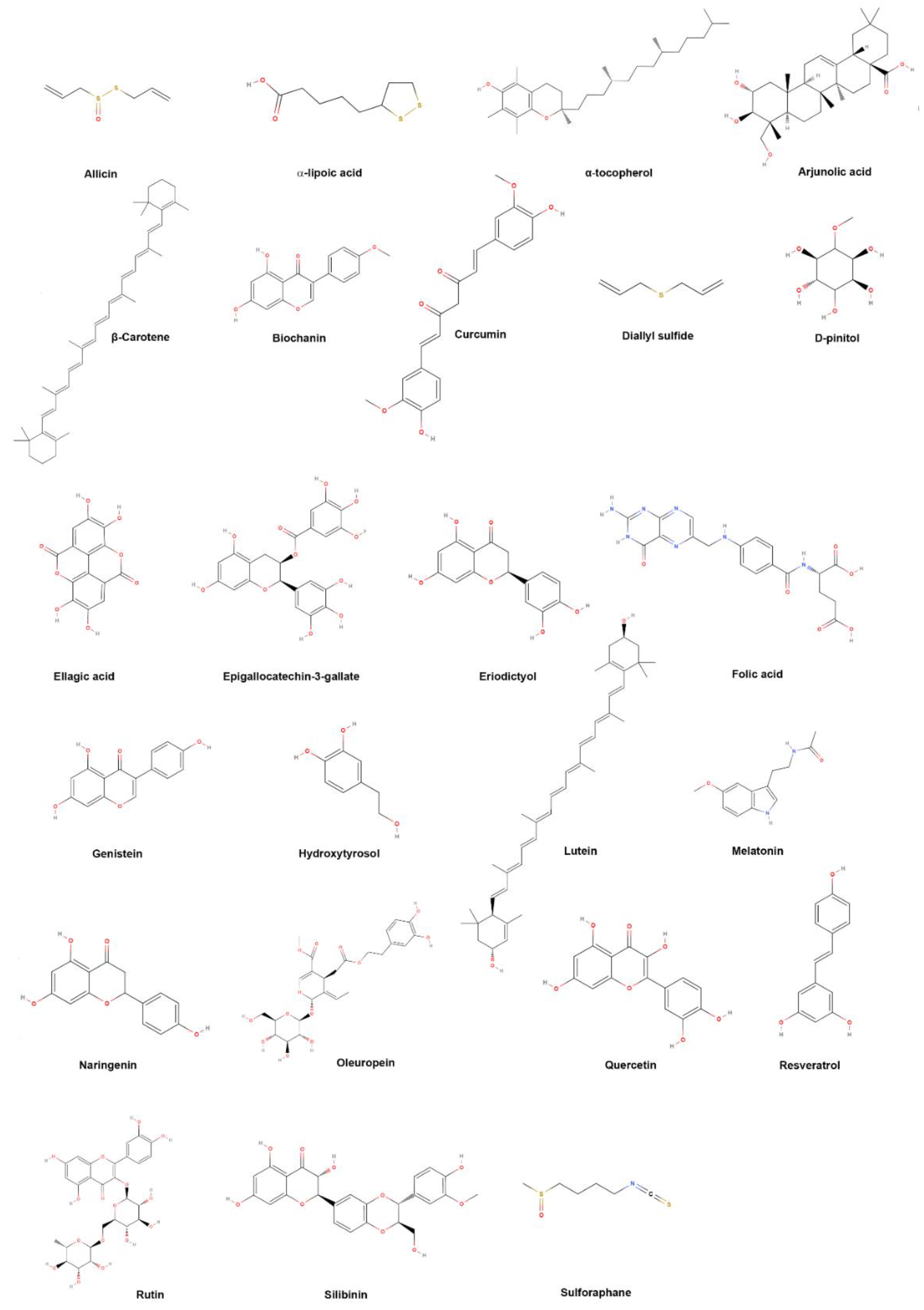 Molecules 27 04871 g003