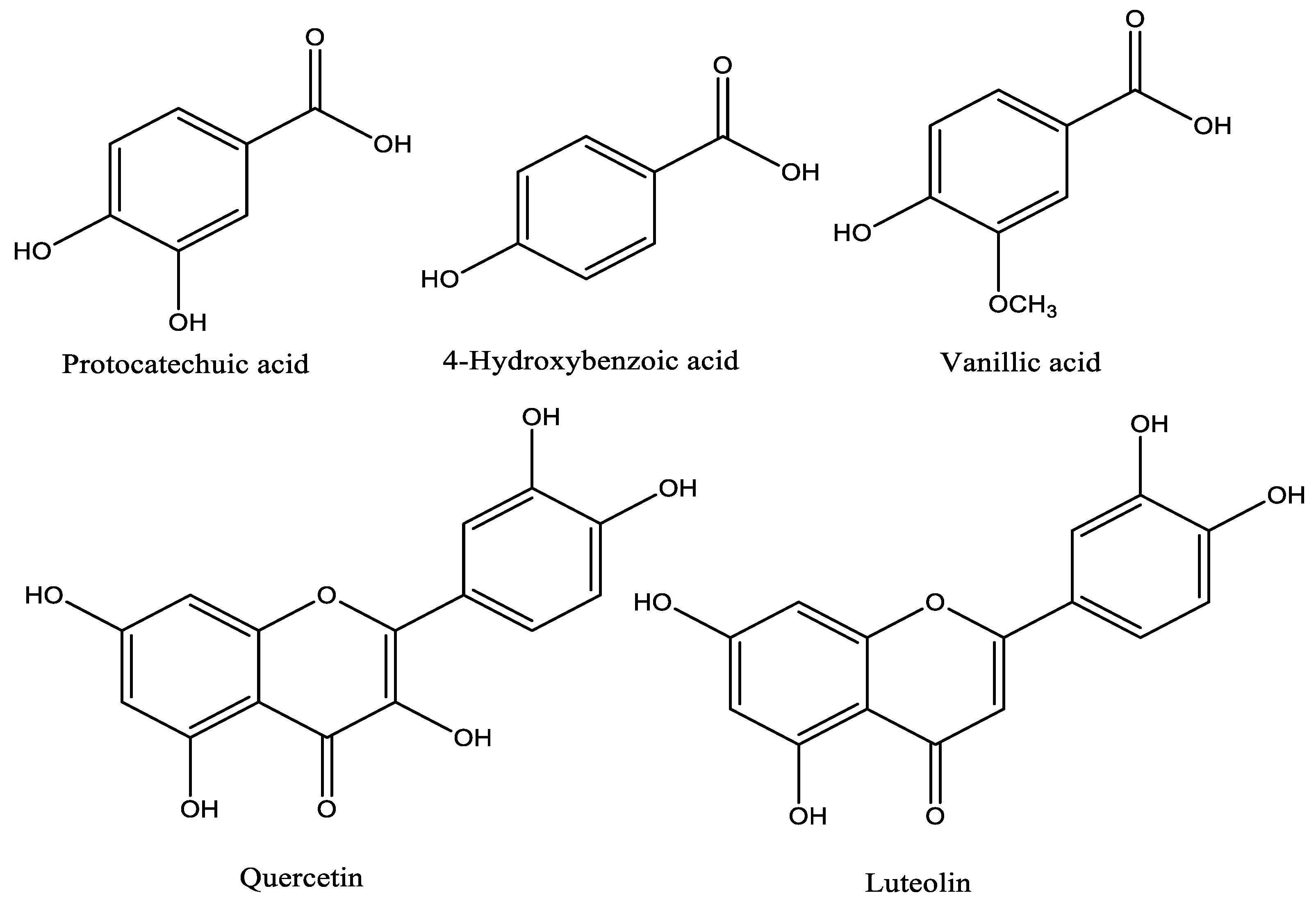 Molecules 27 04872 g001