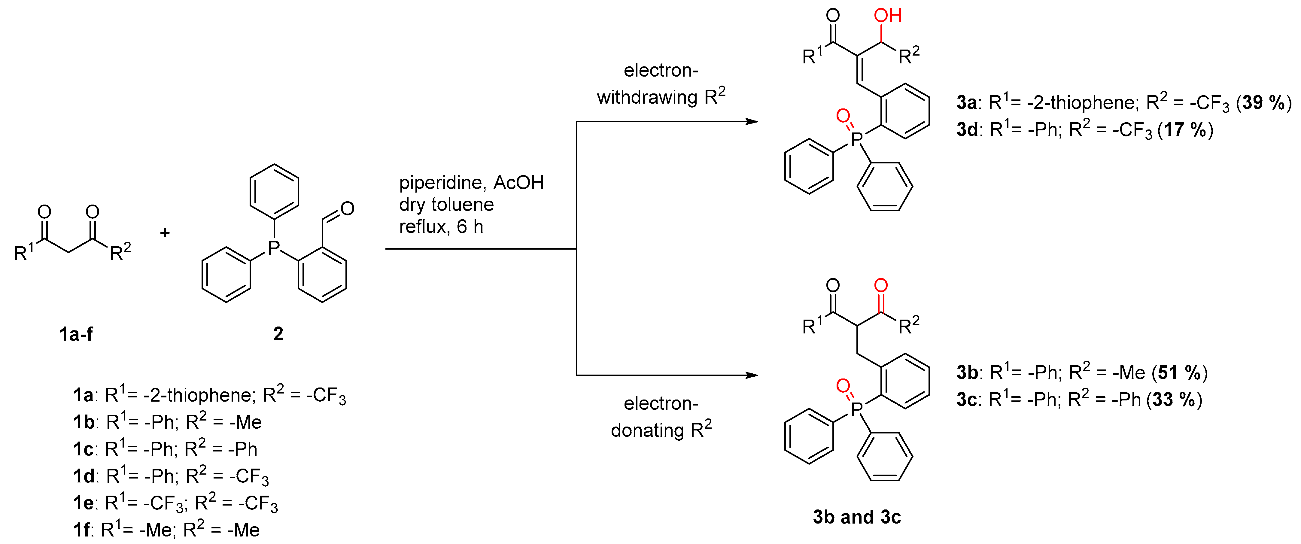 Molecules 27 04875 sch003