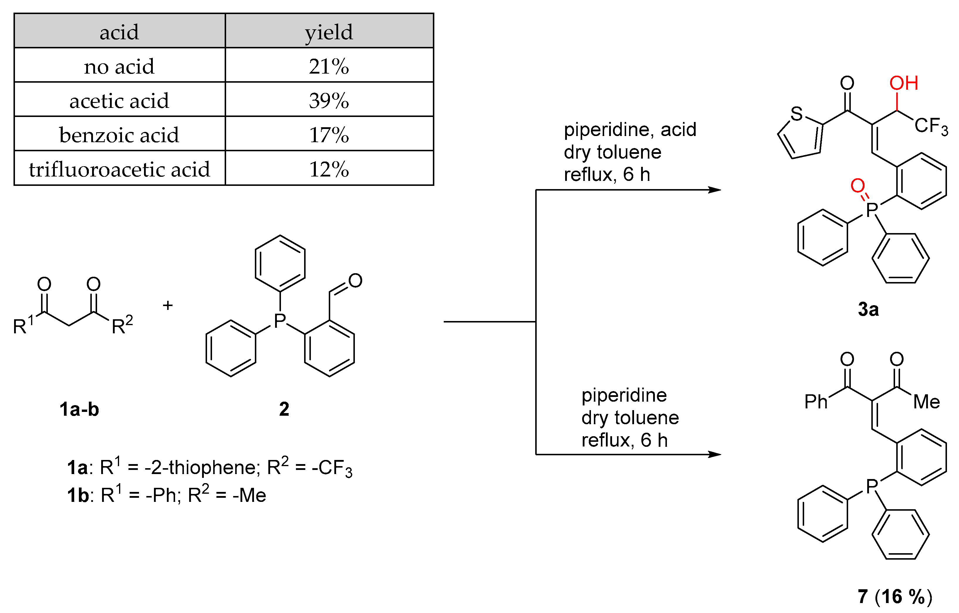 Molecules 27 04875 sch006