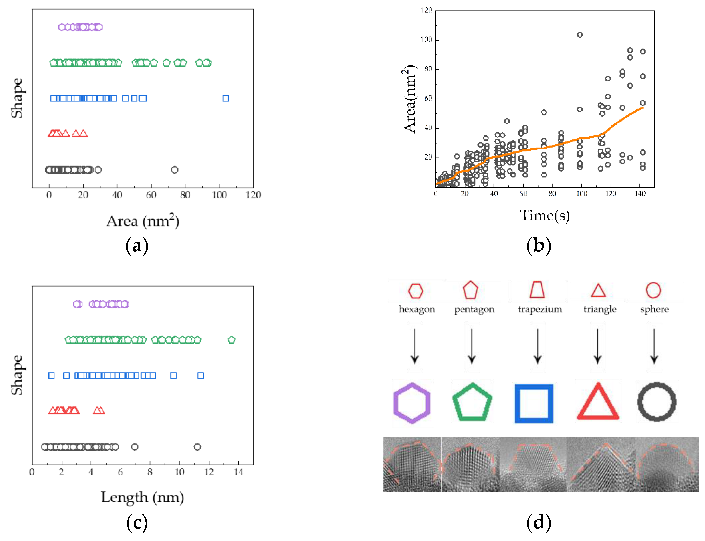 Molecules 27 04877 g004