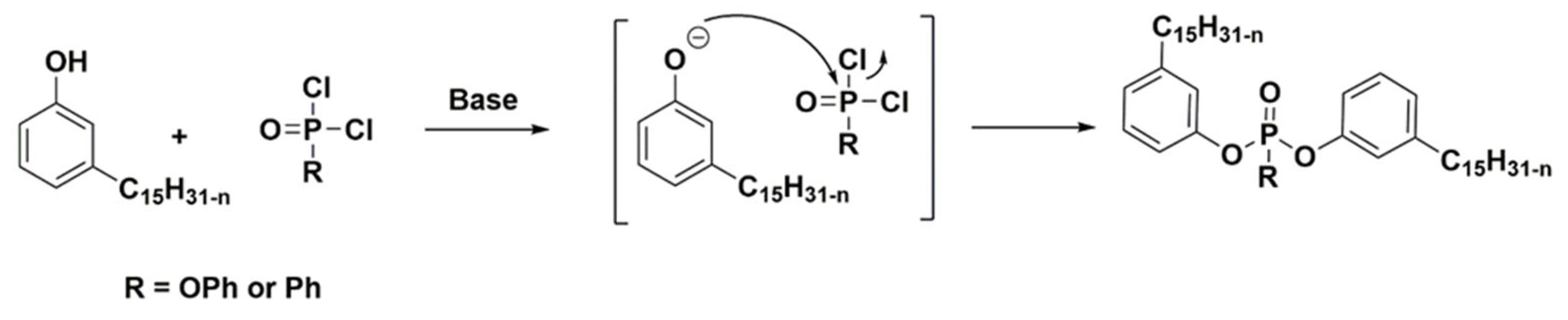 Molecules 27 04880 sch002 Molecules 27 04880 sch002
