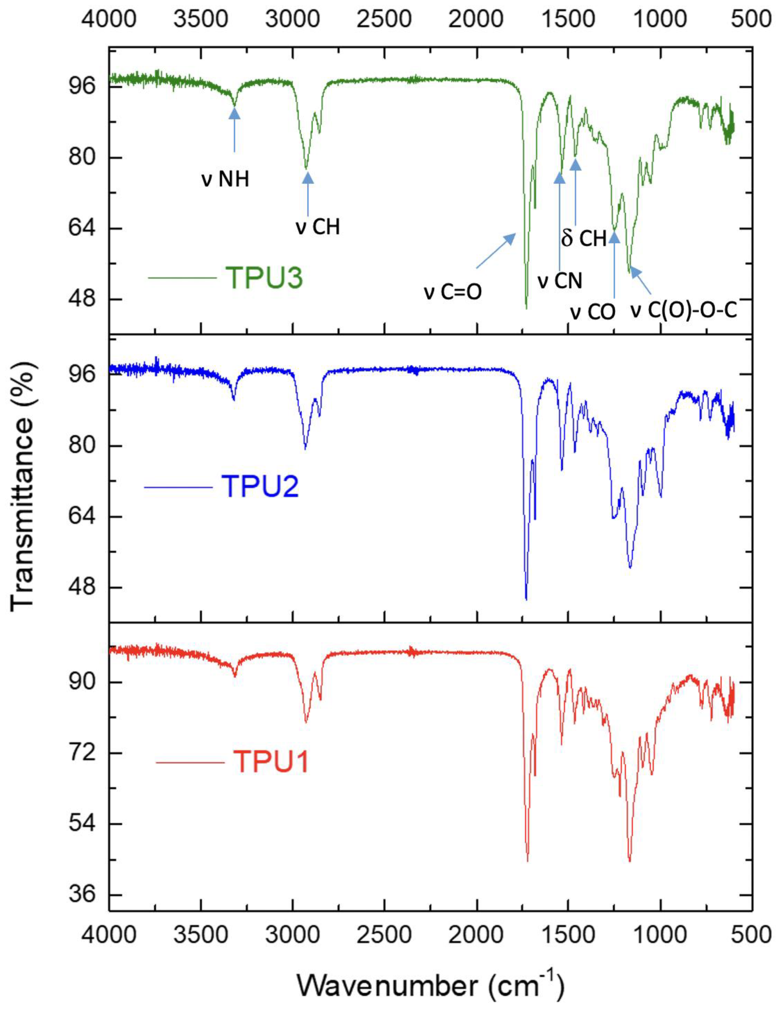 Molecules 27 04885 g002 550