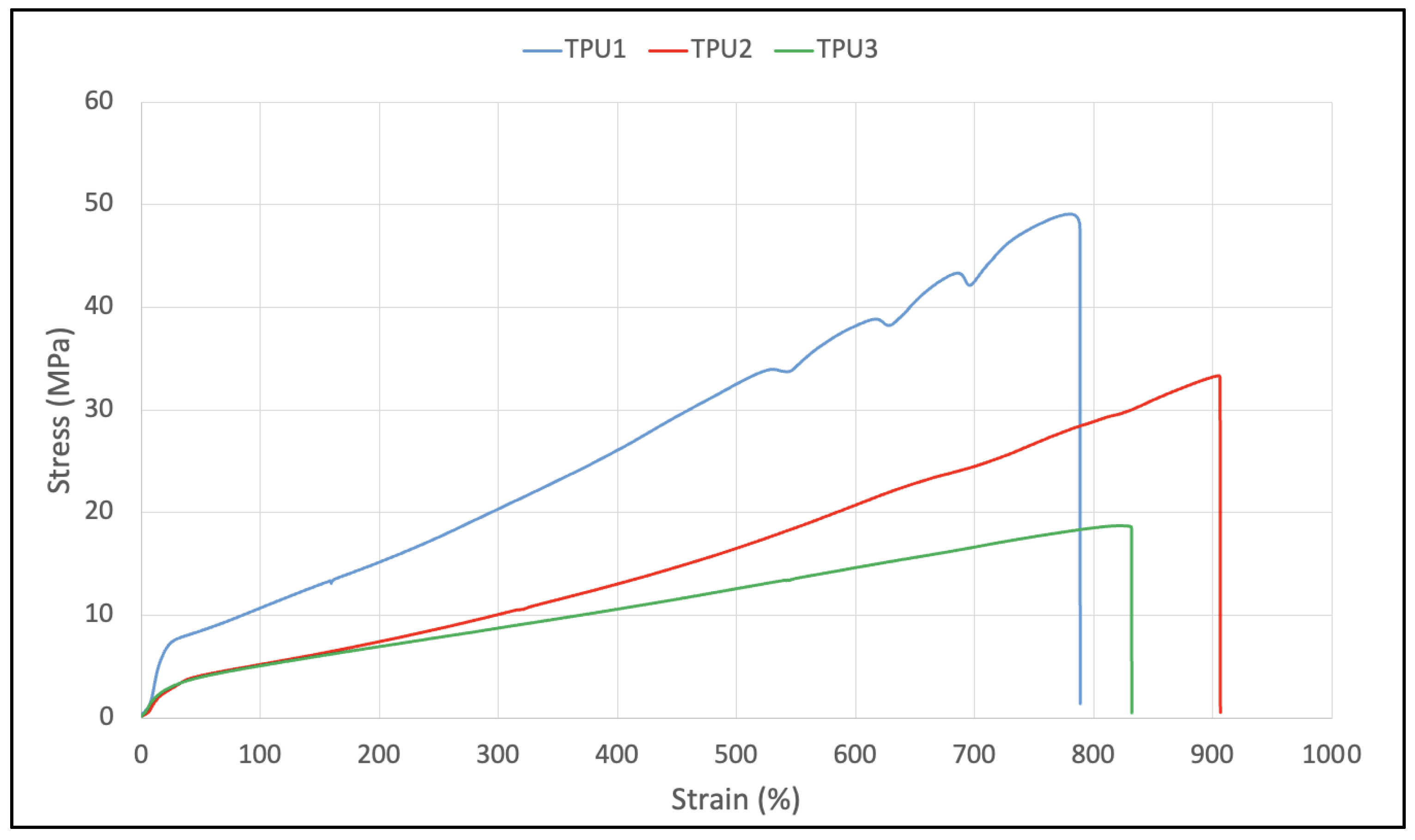 Molecules 27 04885 g009 550