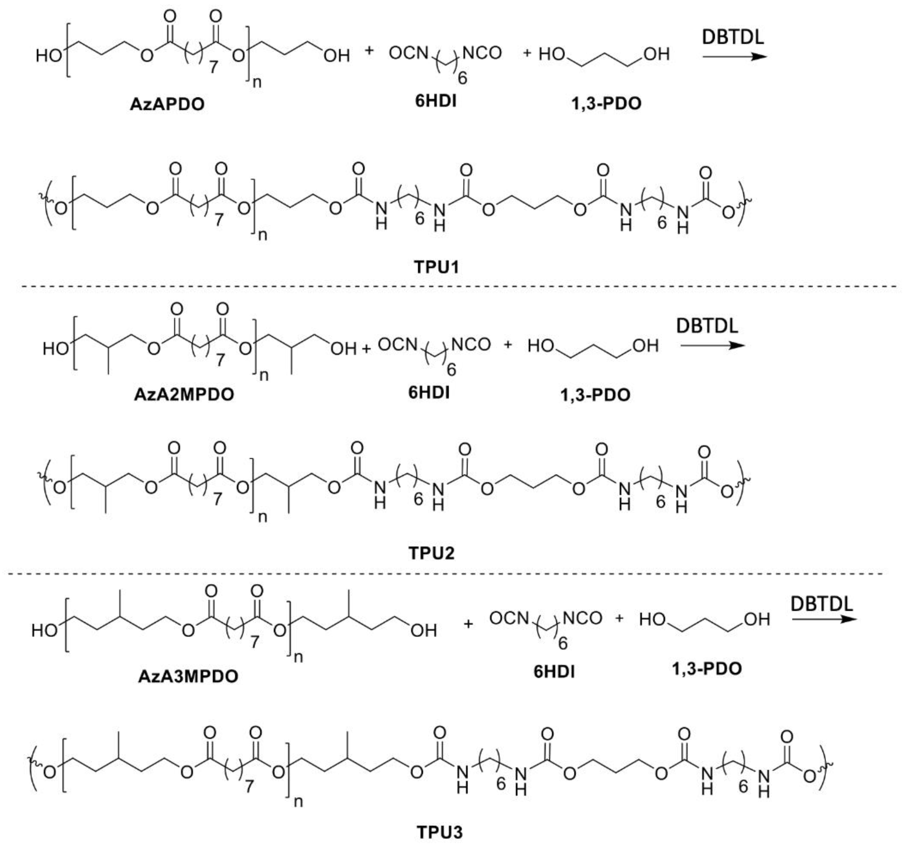 Molecules 27 04885 sch002 550