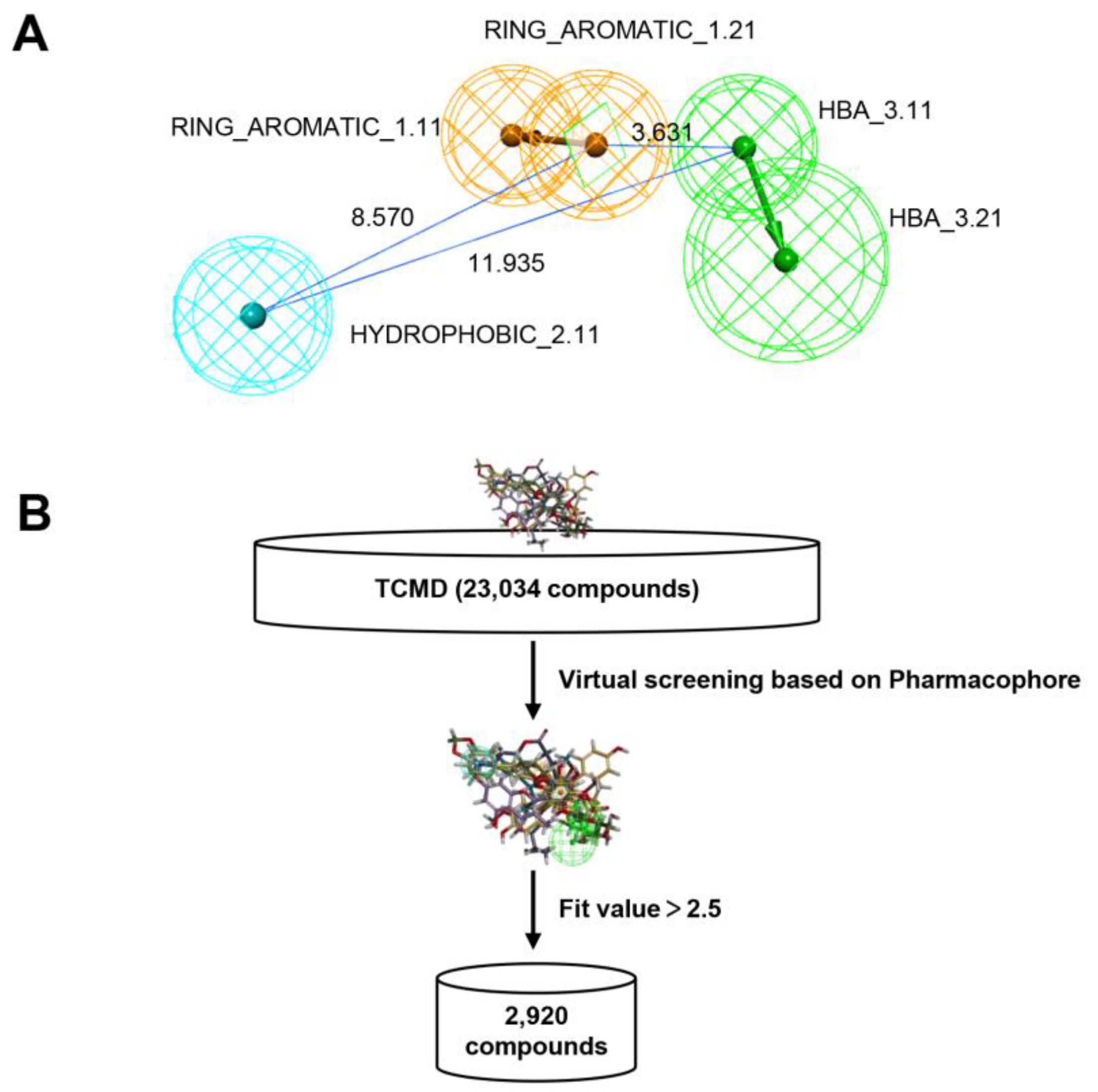 Molecules 27 04886 g002