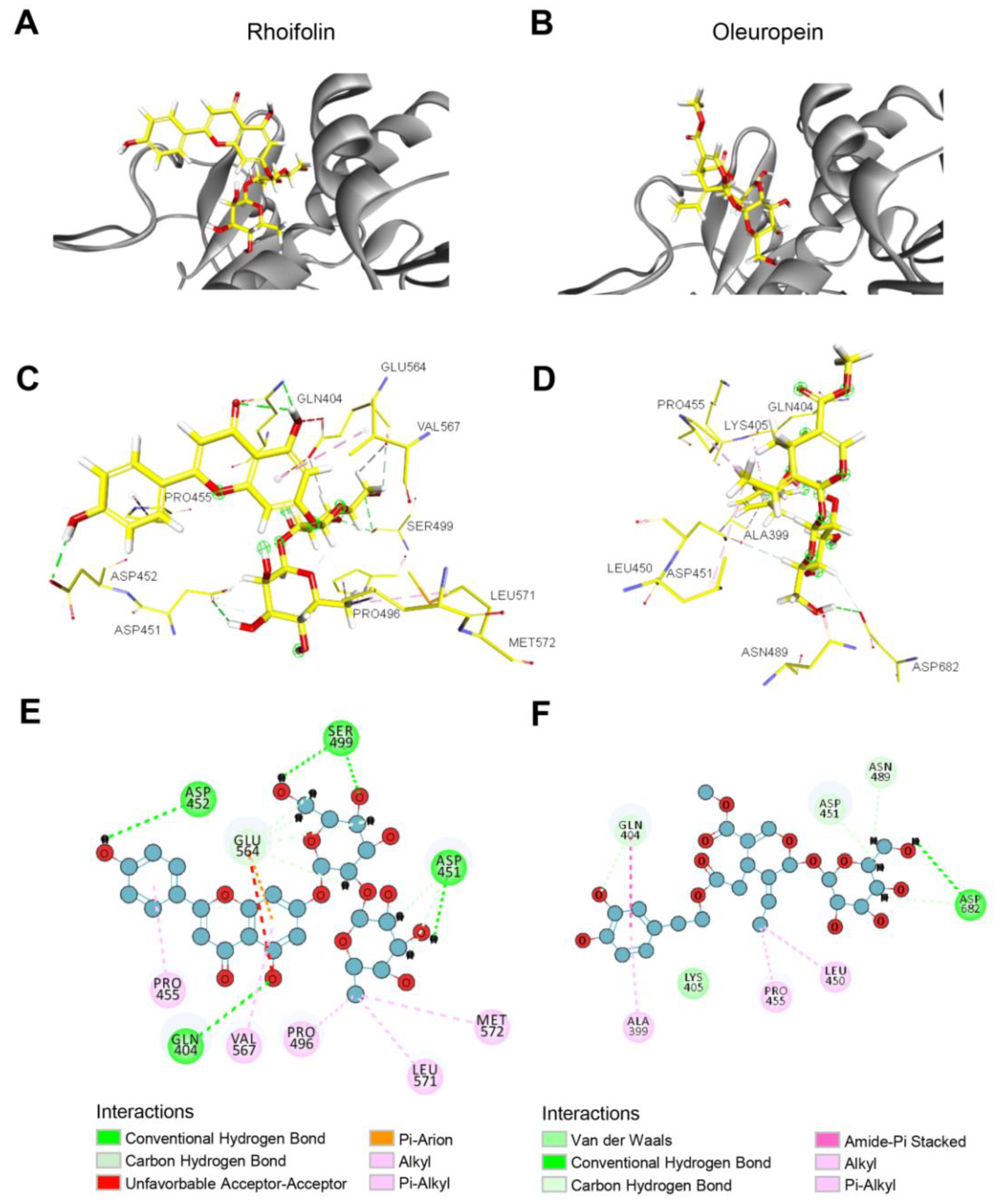 Molecules 27 04886 g005