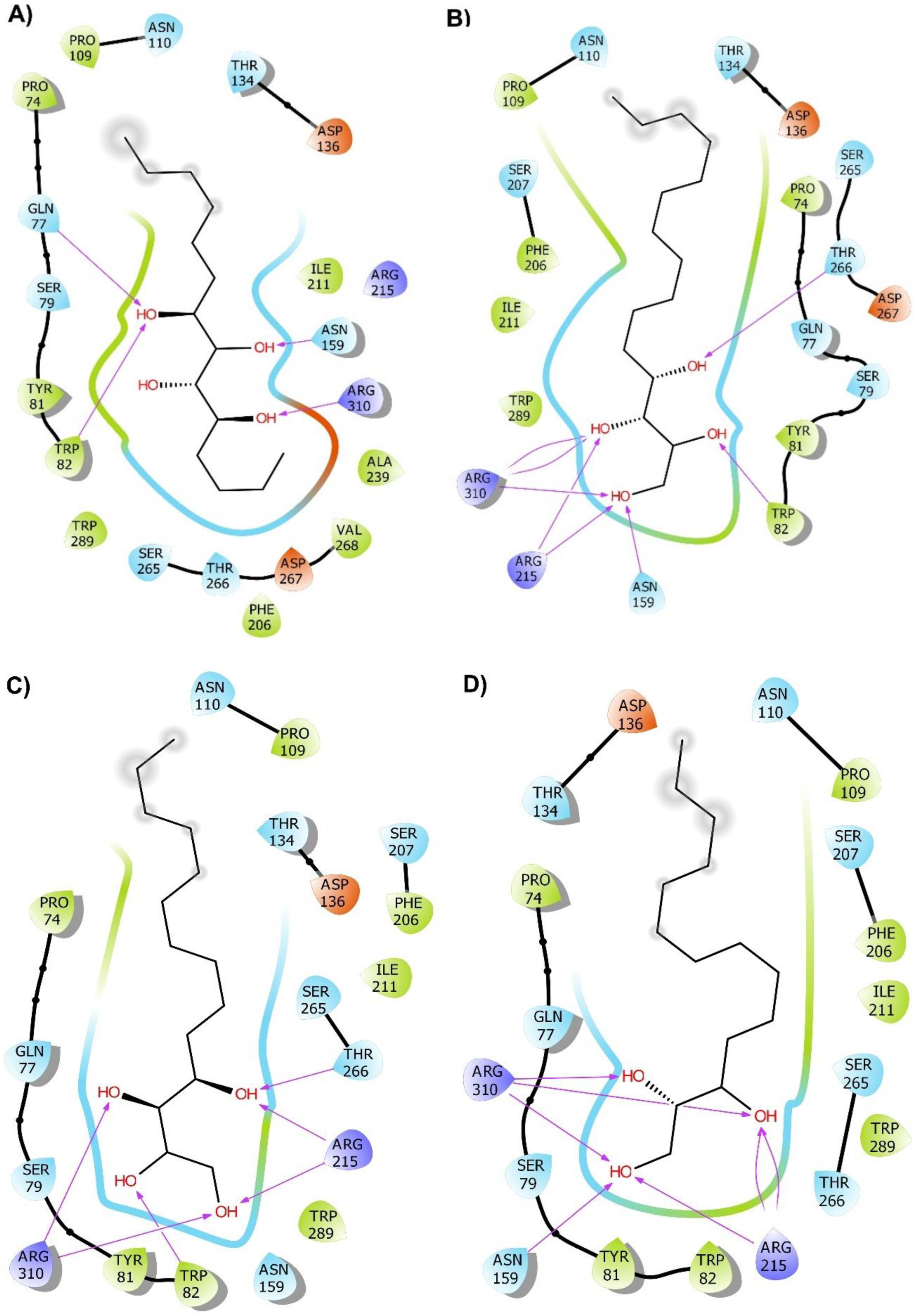 Molecules 27 04887 g002a