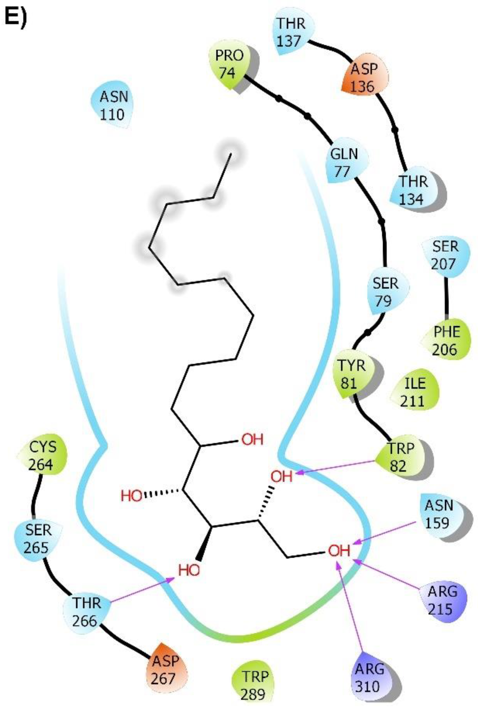 Molecules 27 04887 g002b