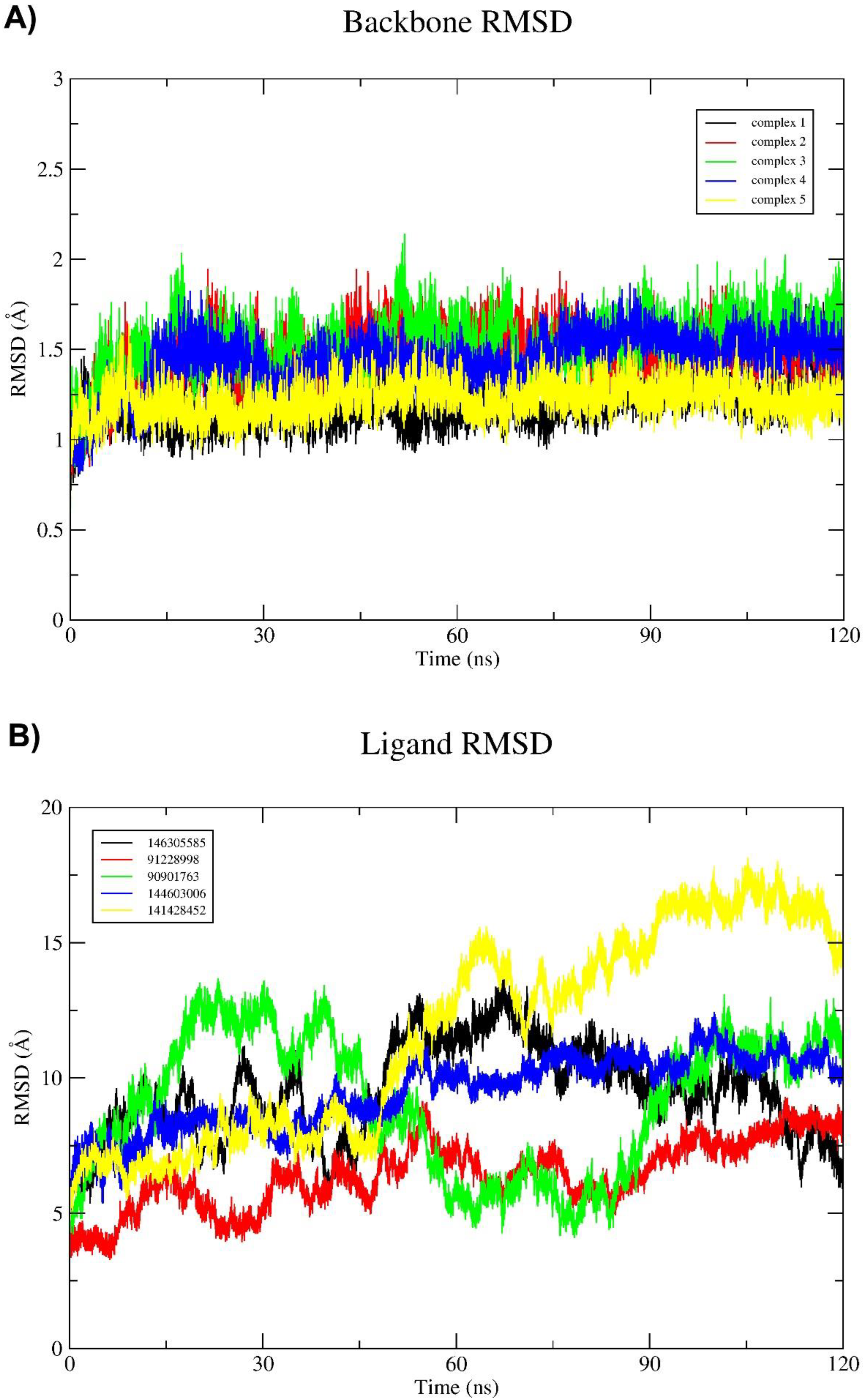 Molecules 27 04887 g004