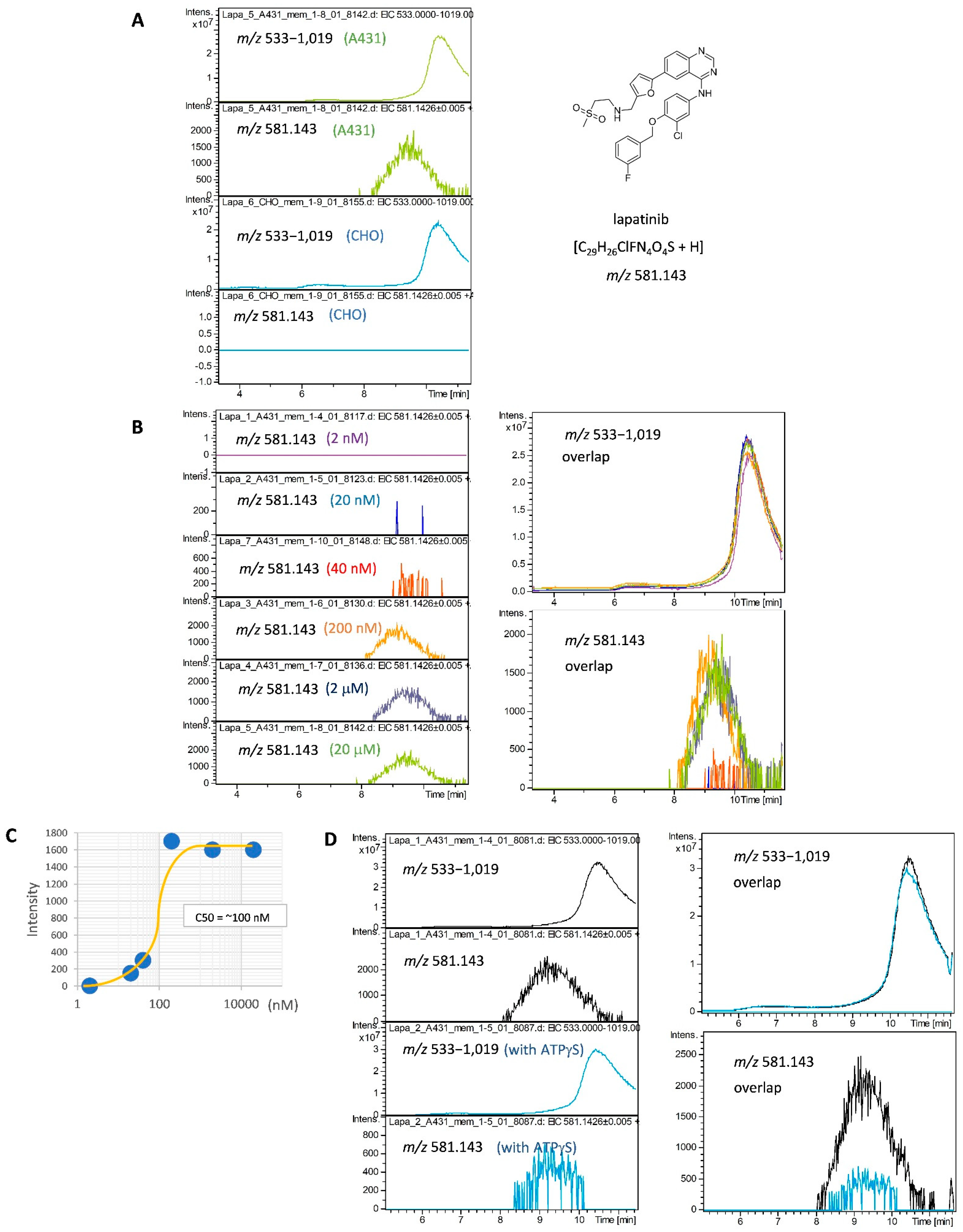 Molecules 27 04889 g001