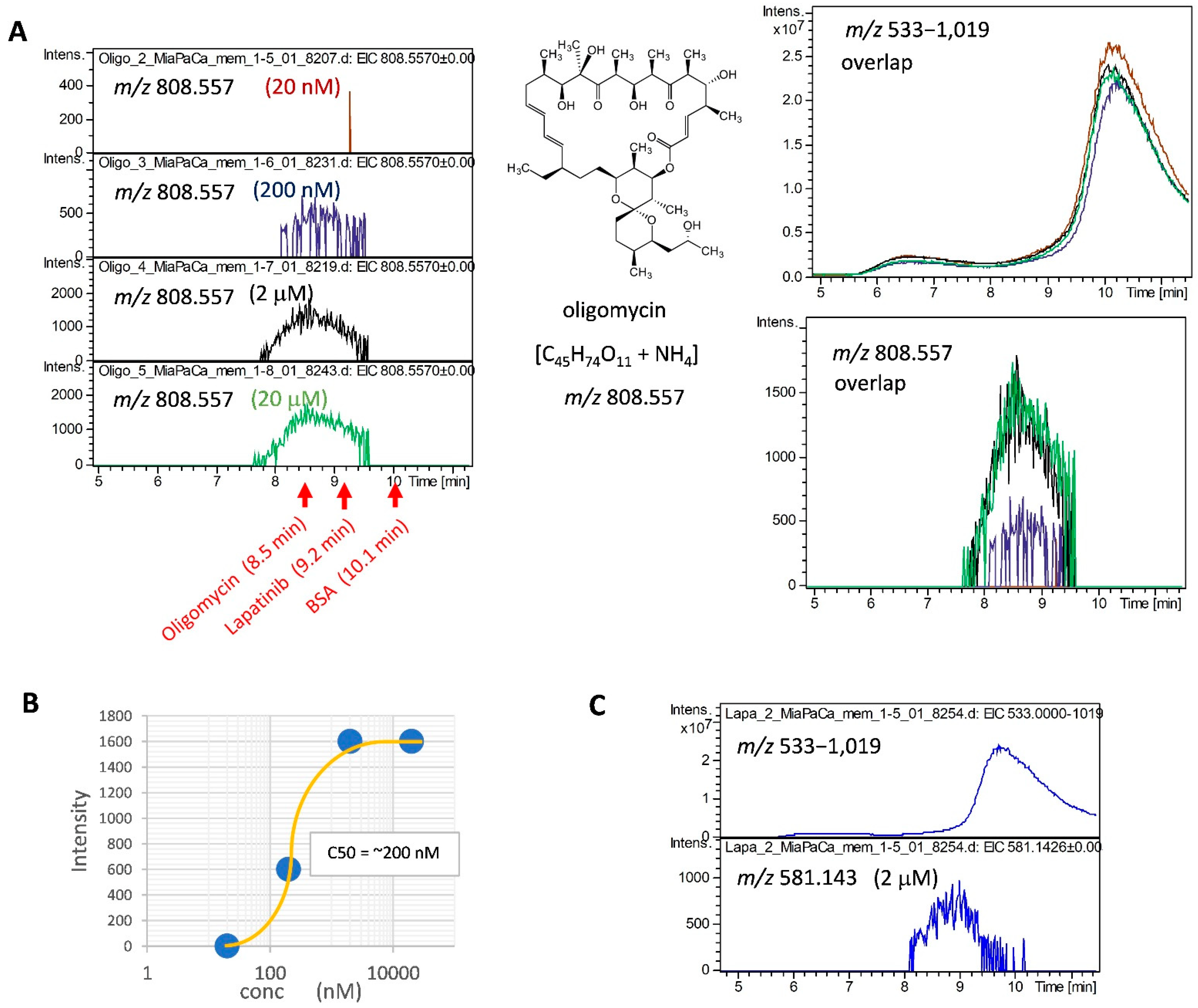 Molecules 27 04889 g002