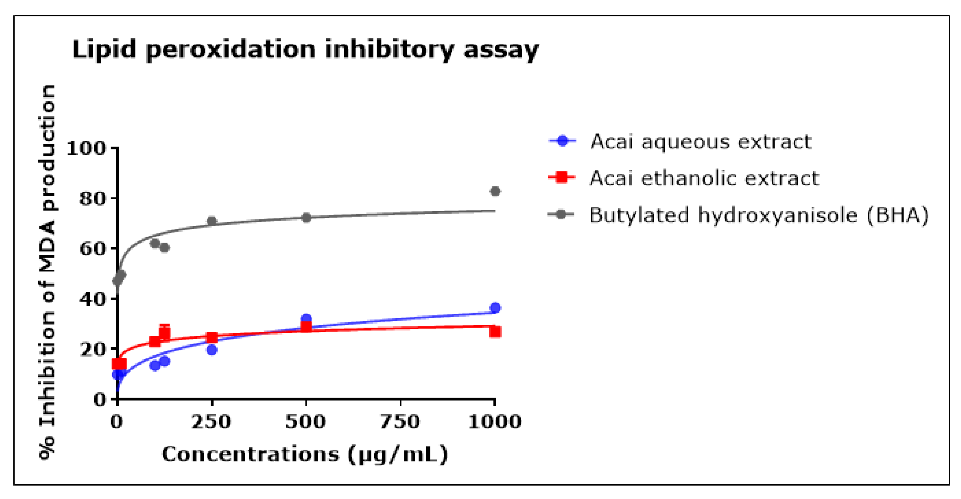 Molecules 27 04891 g007