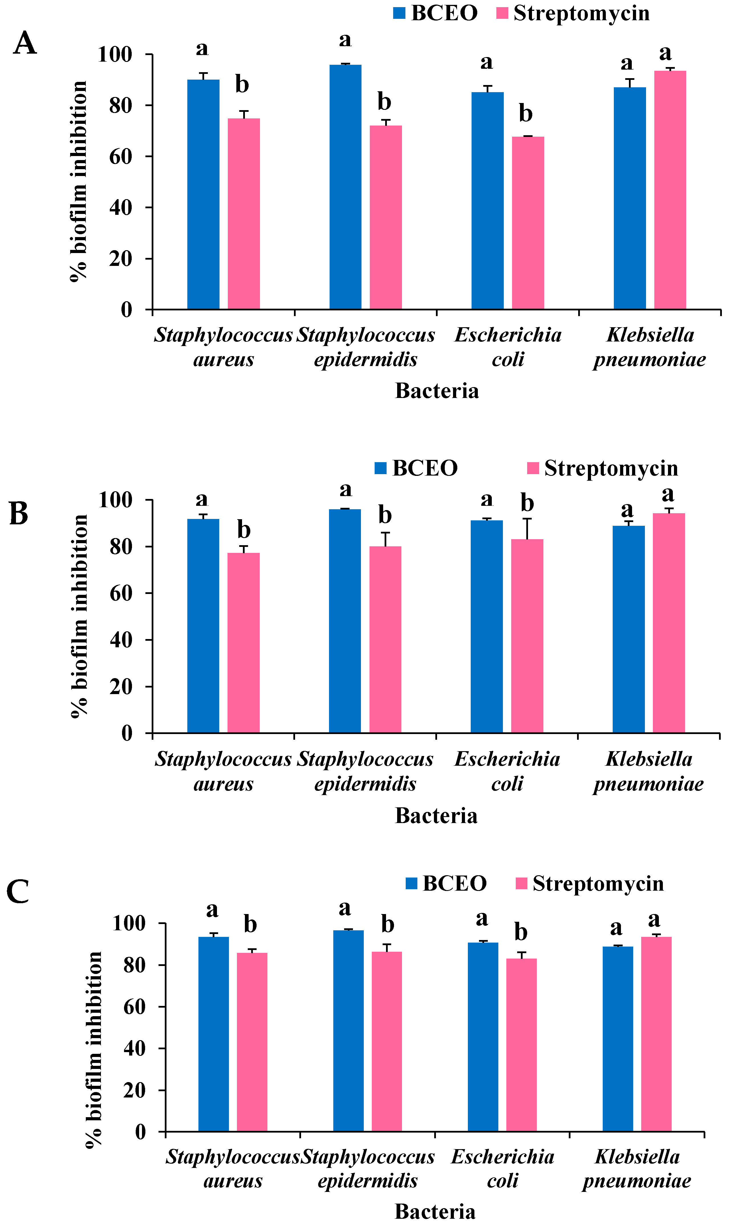 Molecules 27 04895 g002