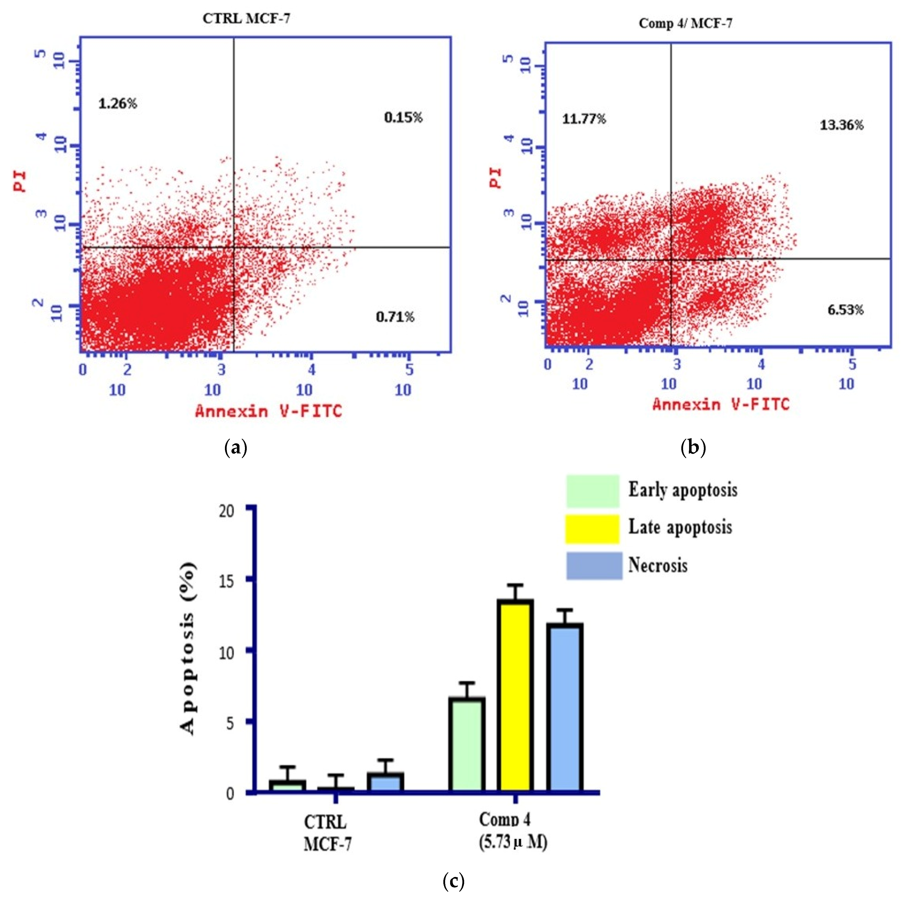 Molecules 27 04898 g006 550