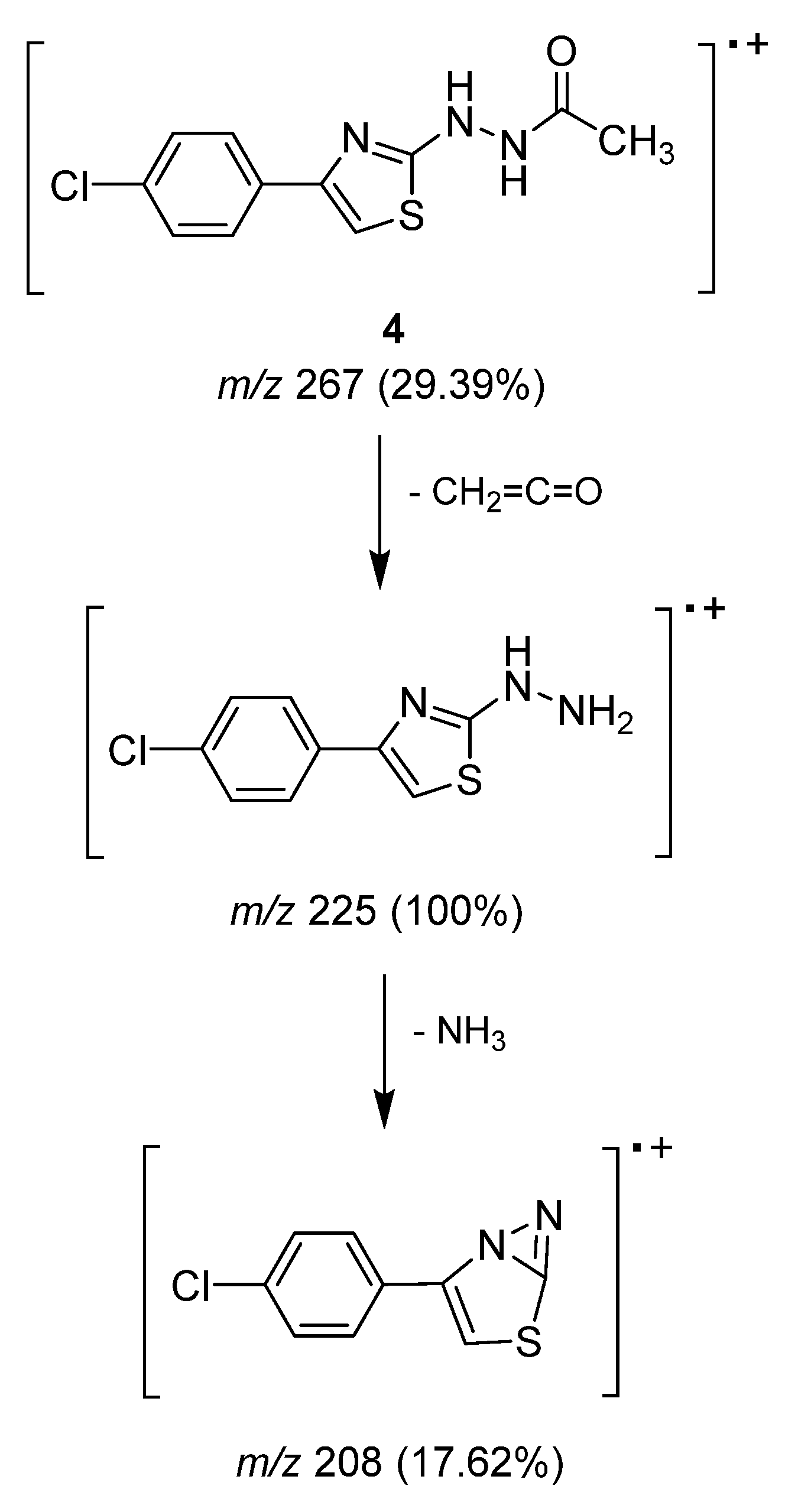 Molecules 27 04898 sch006 550