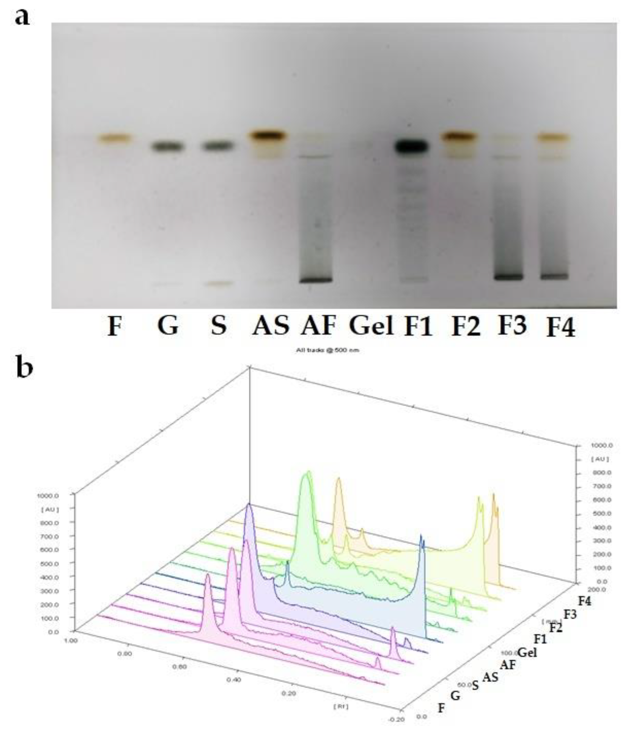 Molecules 27 04902 g002