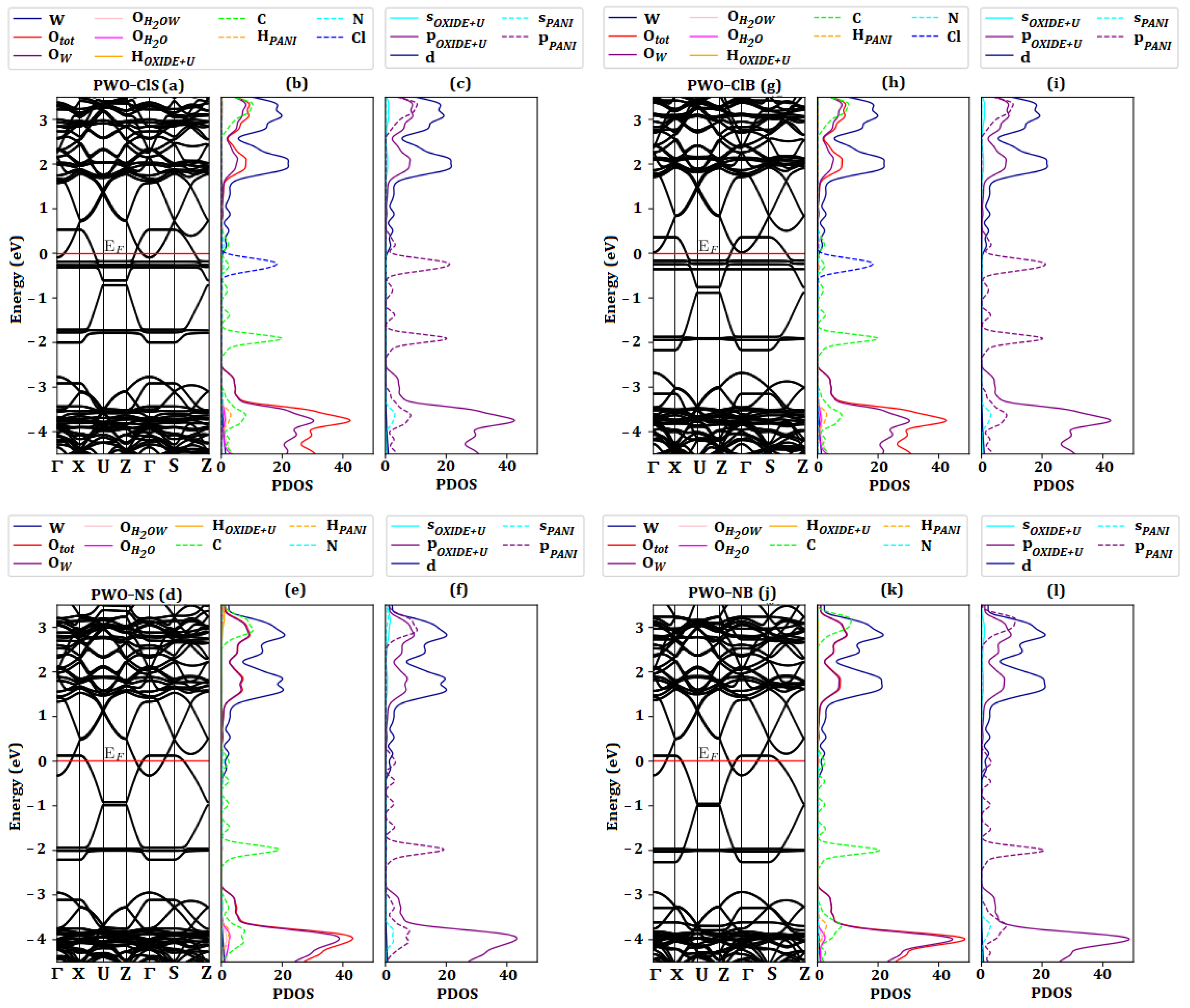 Molecules 27 04905 g009 550
