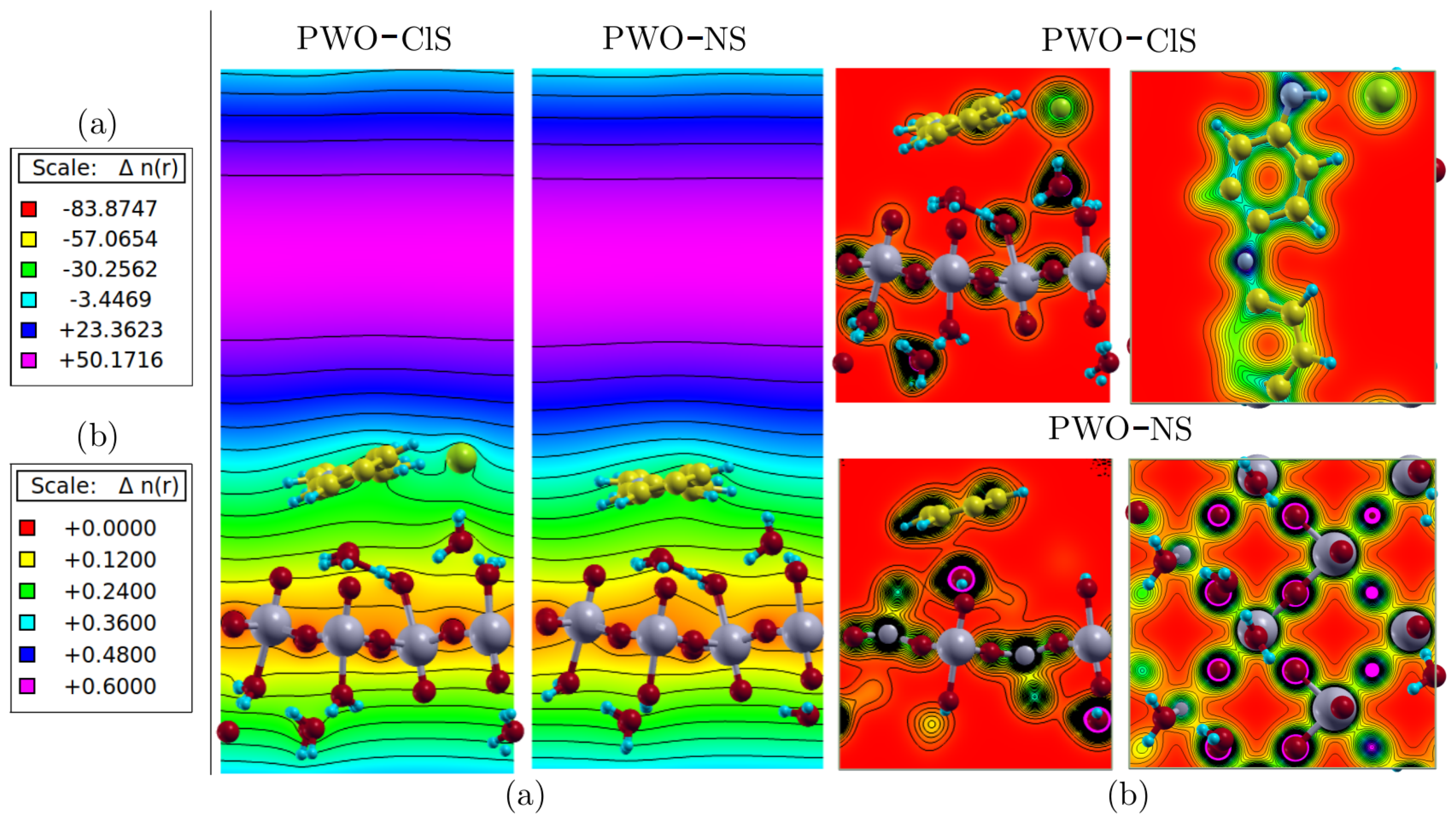 Molecules 27 04905 g010 550