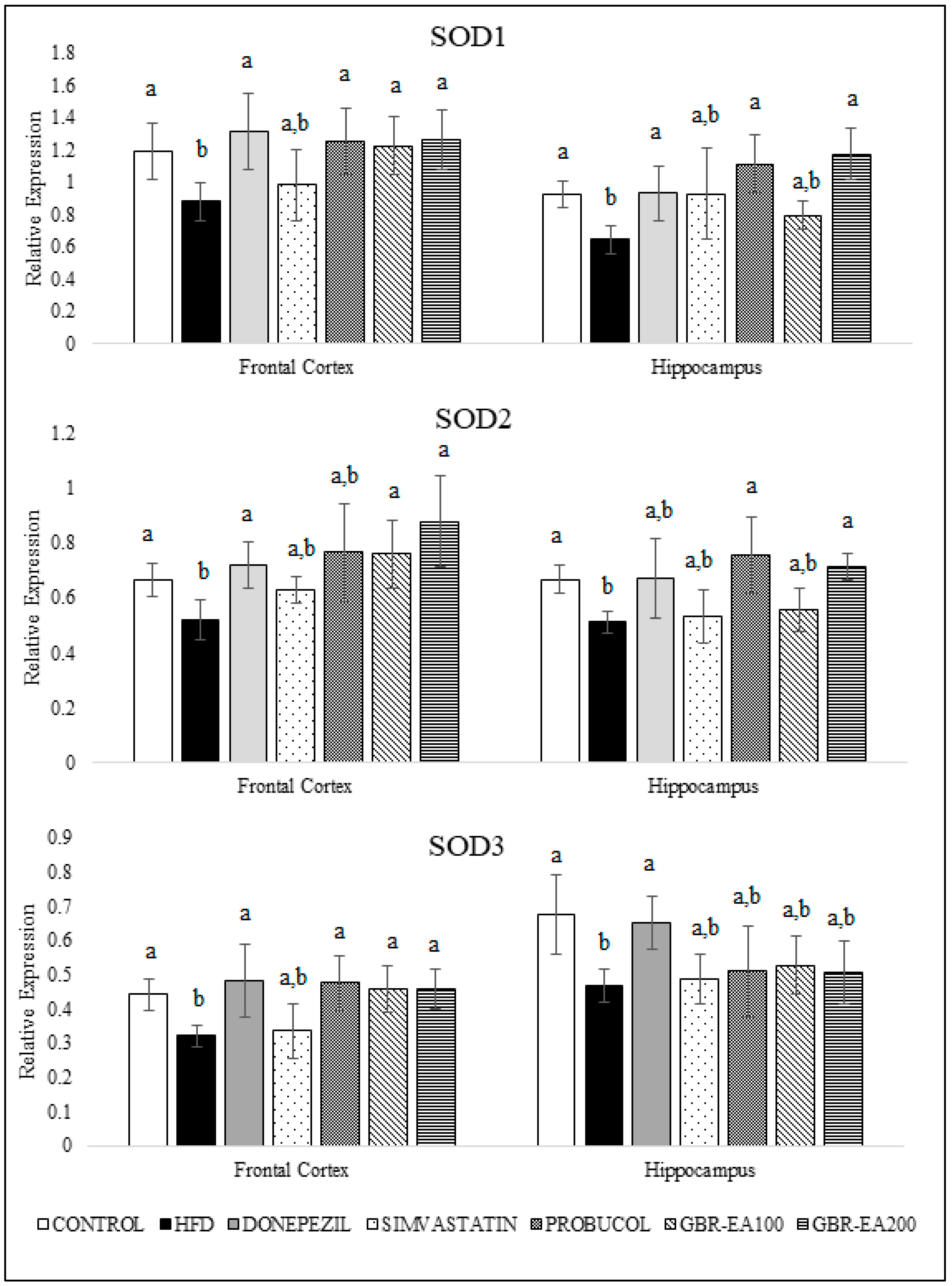 Molecules 27 04907 g003 Molecules 27 04907 g003