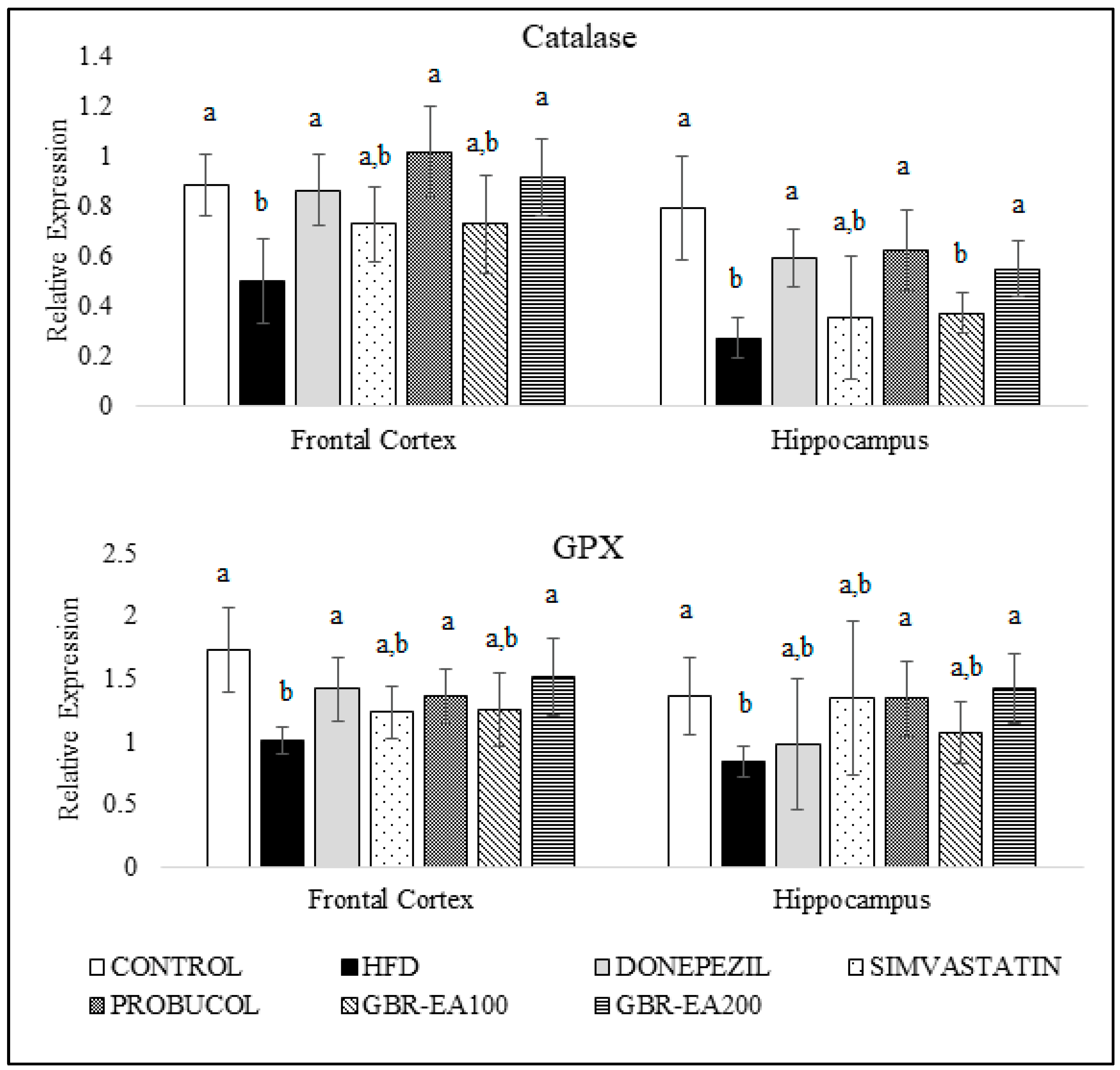 Molecules 27 04907 g004 Molecules 27 04907 g004