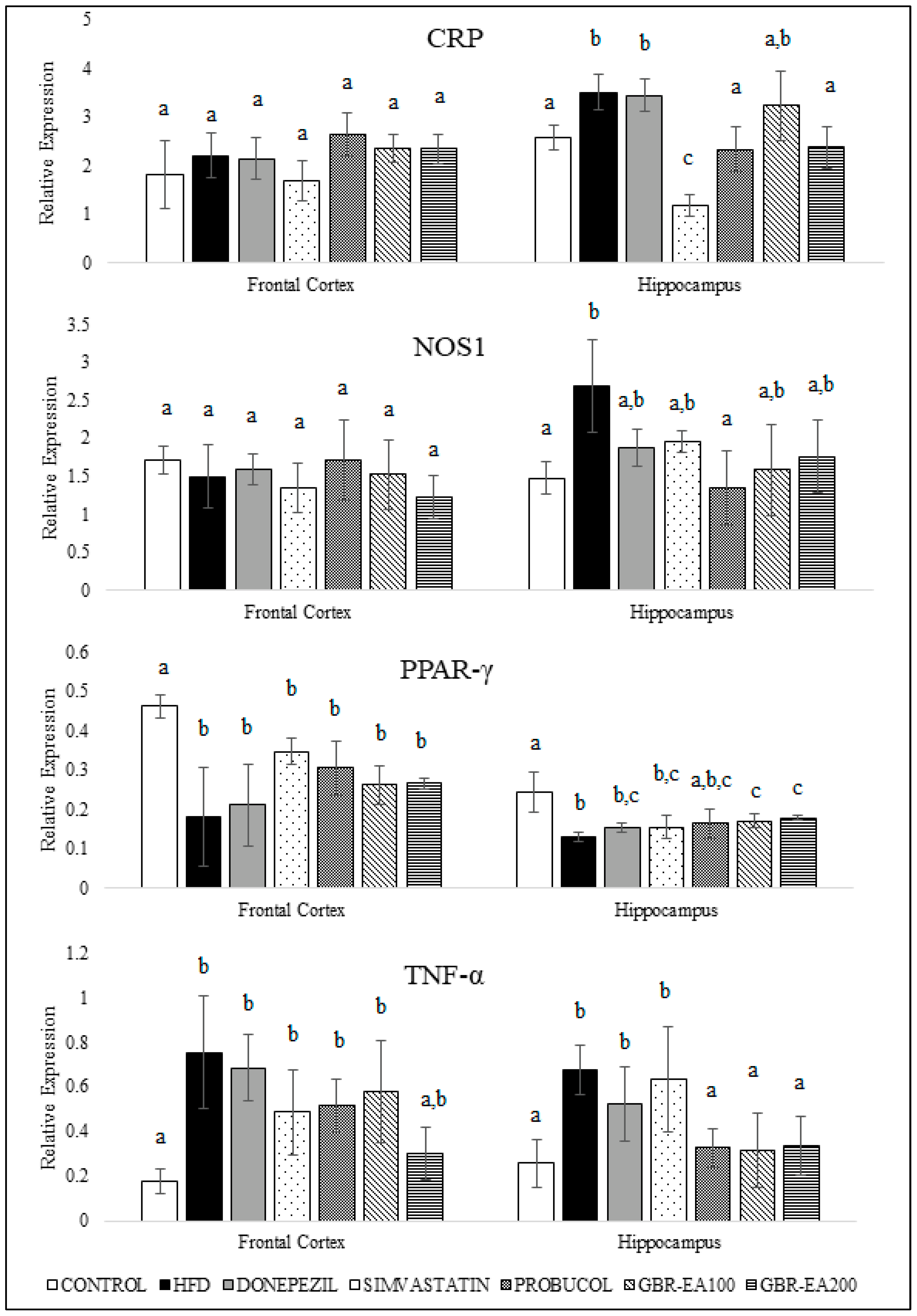 Molecules 27 04907 g005 Molecules 27 04907 g005