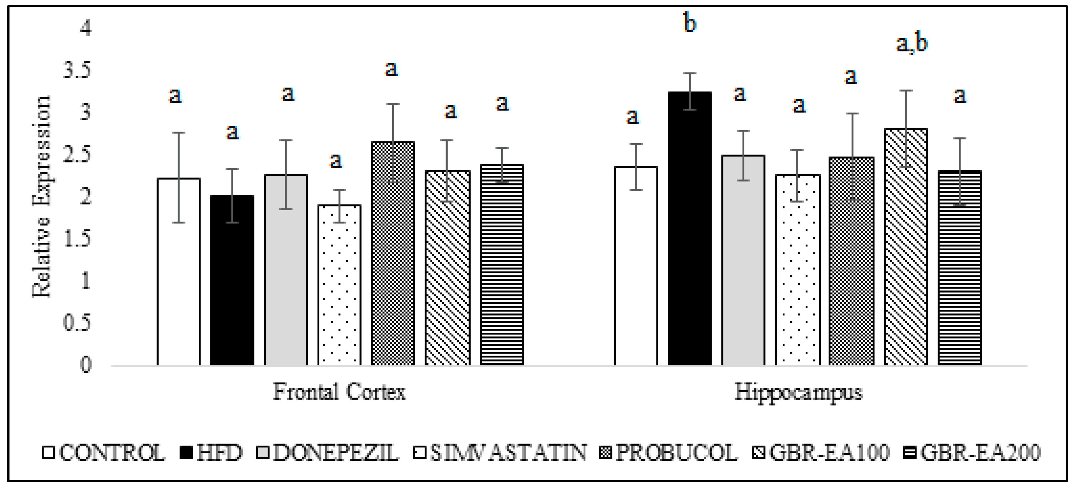 Molecules 27 04907 g006 Molecules 27 04907 g006