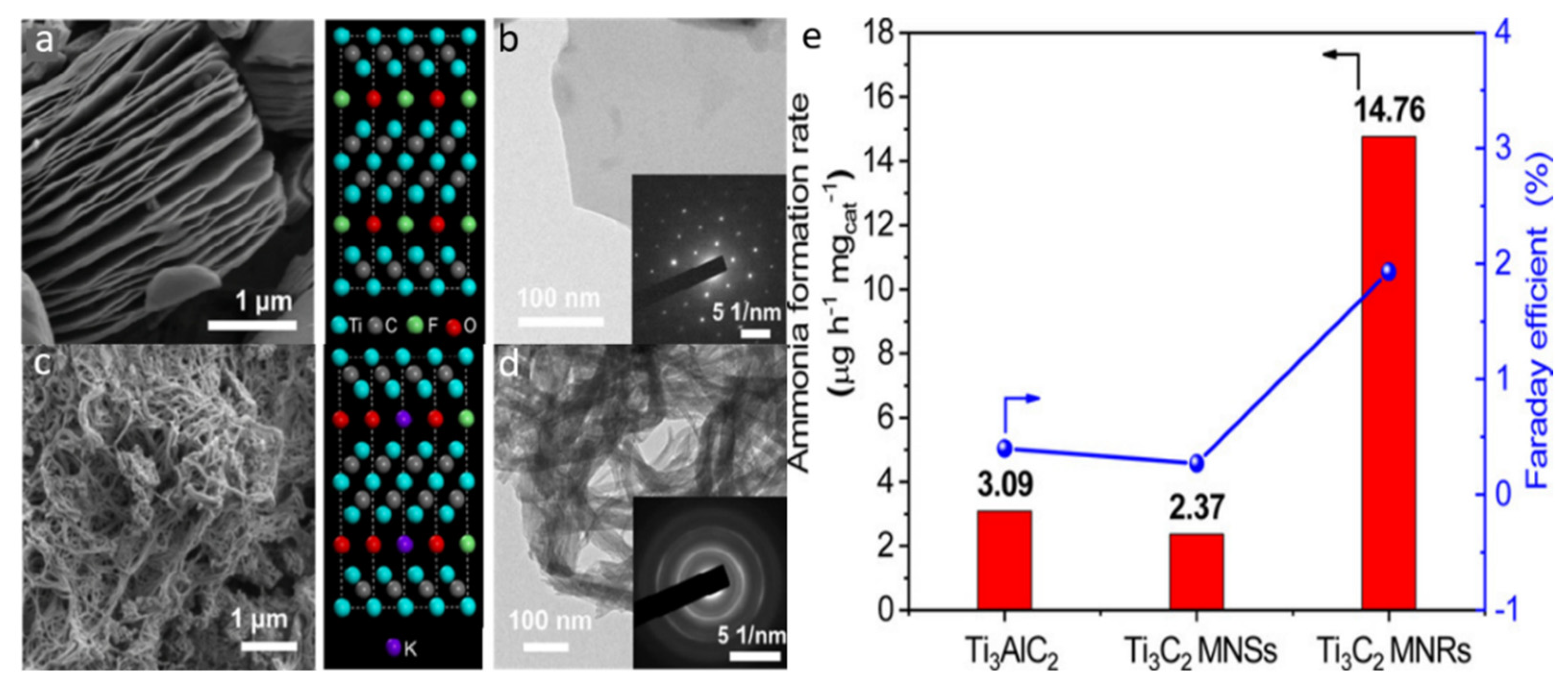 Molecules 27 04909 g011