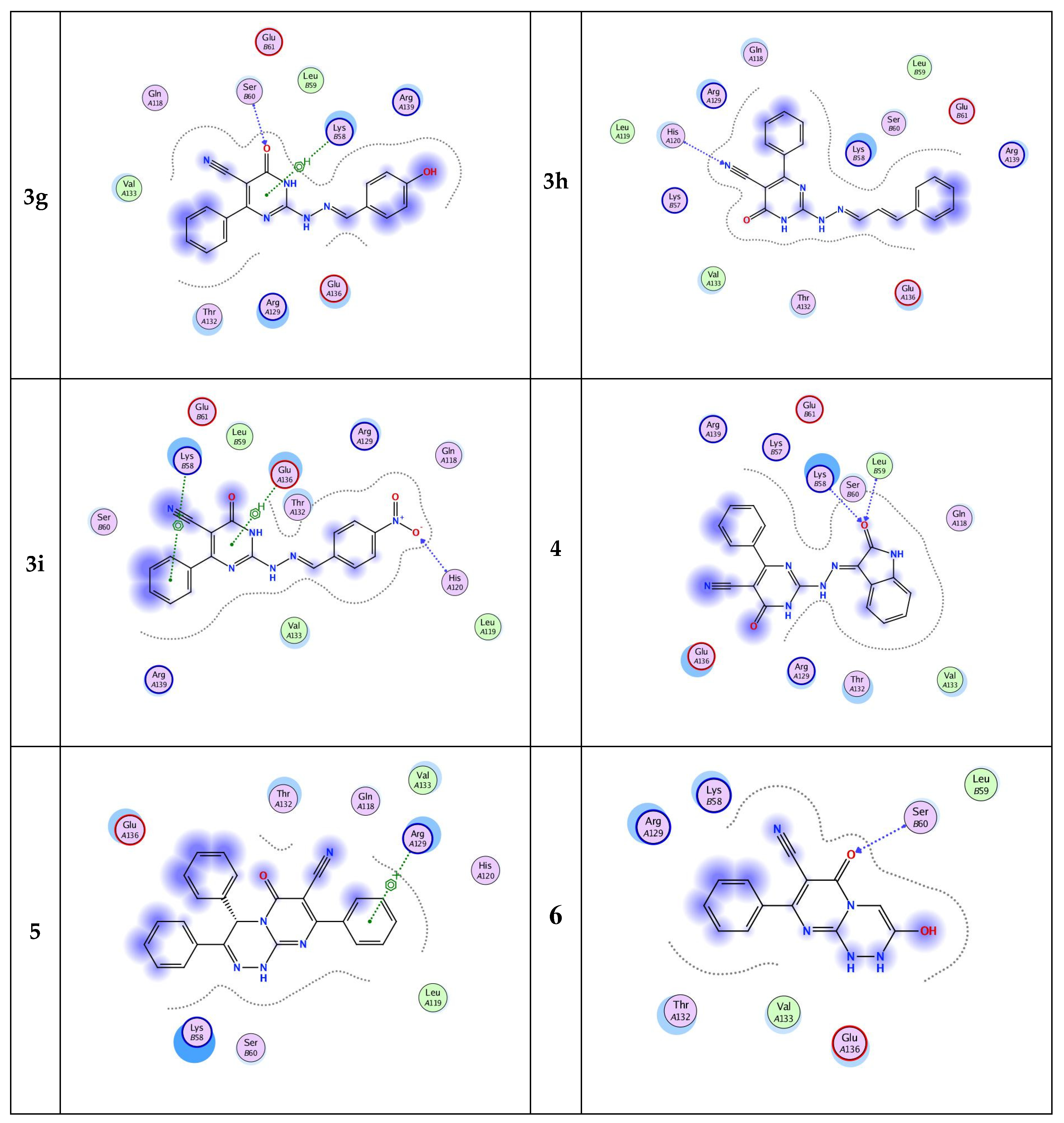 Molecules 27 04912 g004b