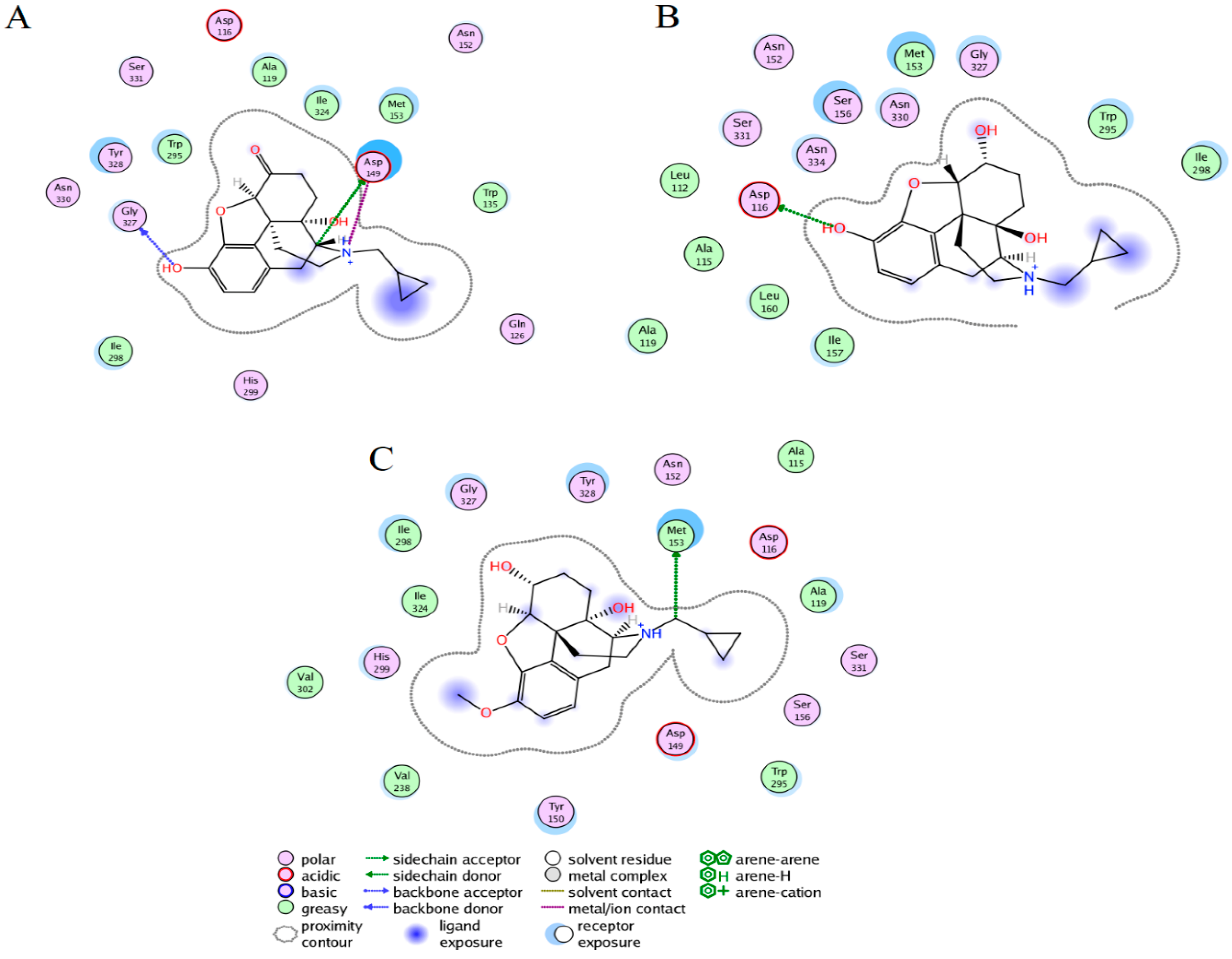 Molecules 27 04919 g002 550