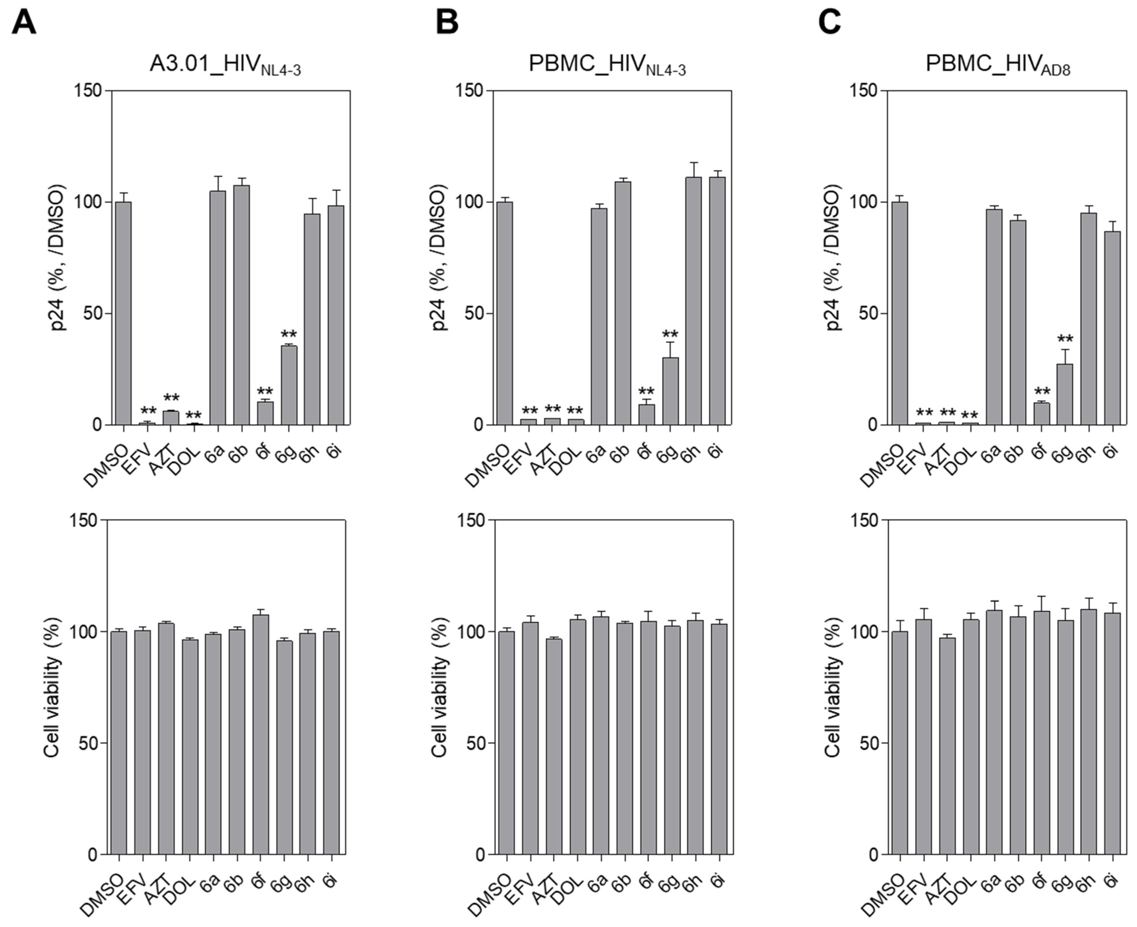 Molecules 27 04921 g002