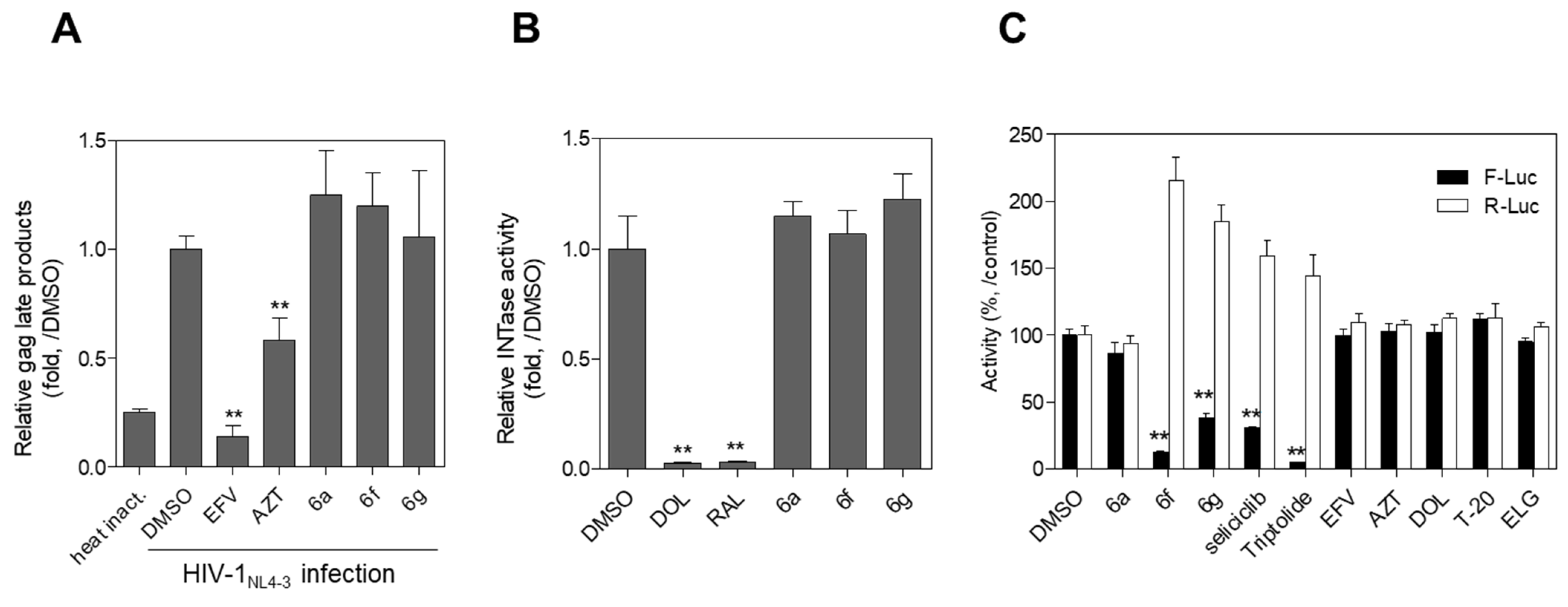 Molecules 27 04921 g003
