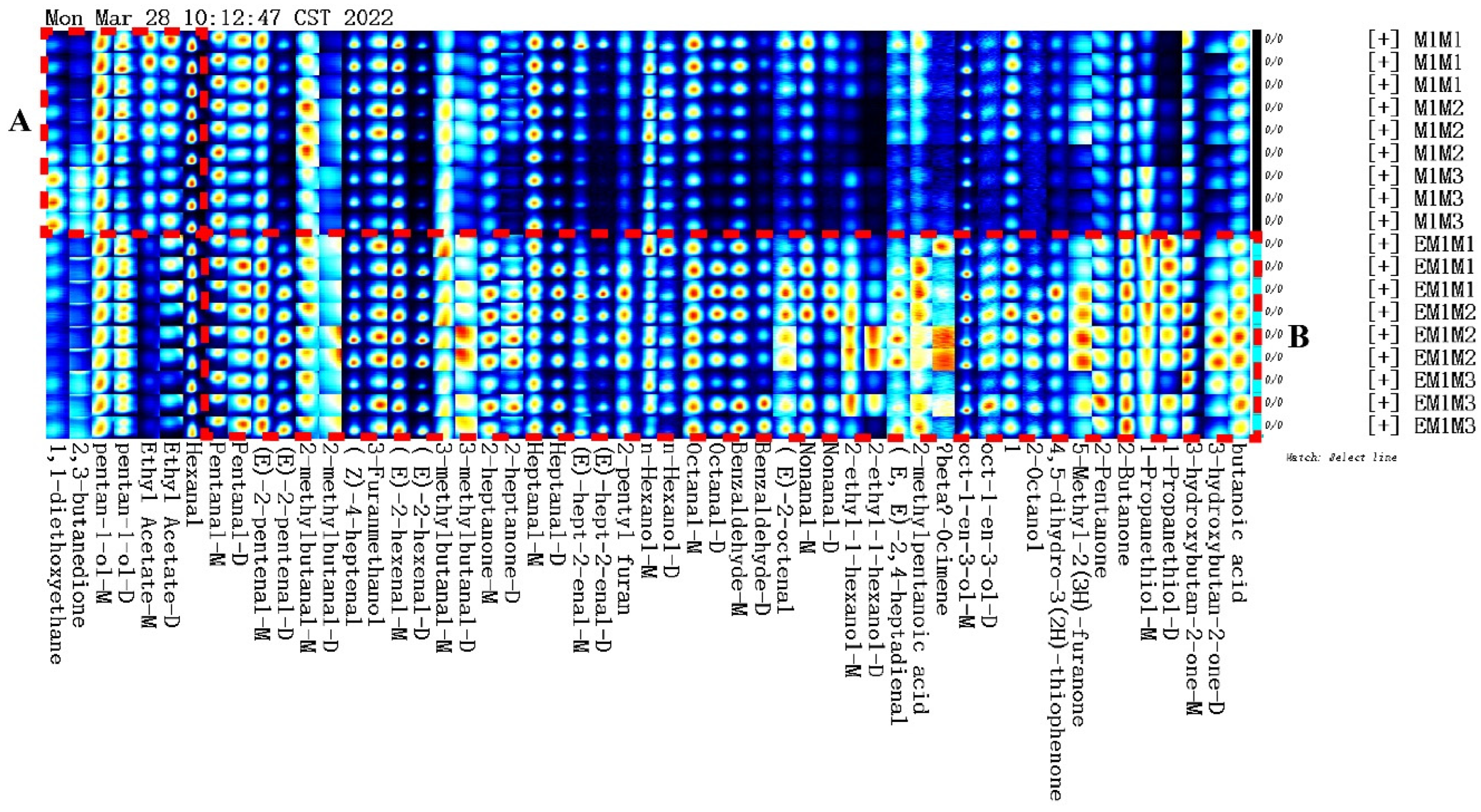 Molecules 27 04927 g005 550