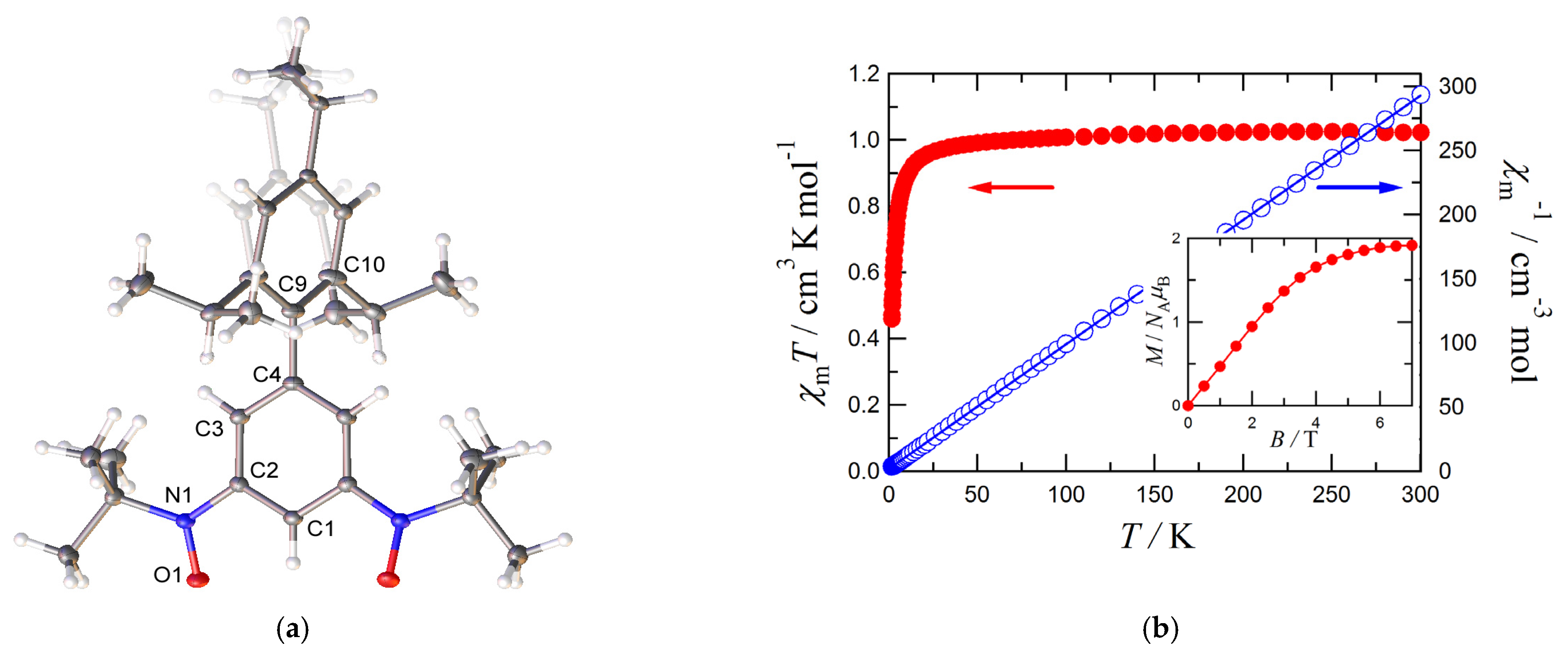 Molecules 27 04930 g002