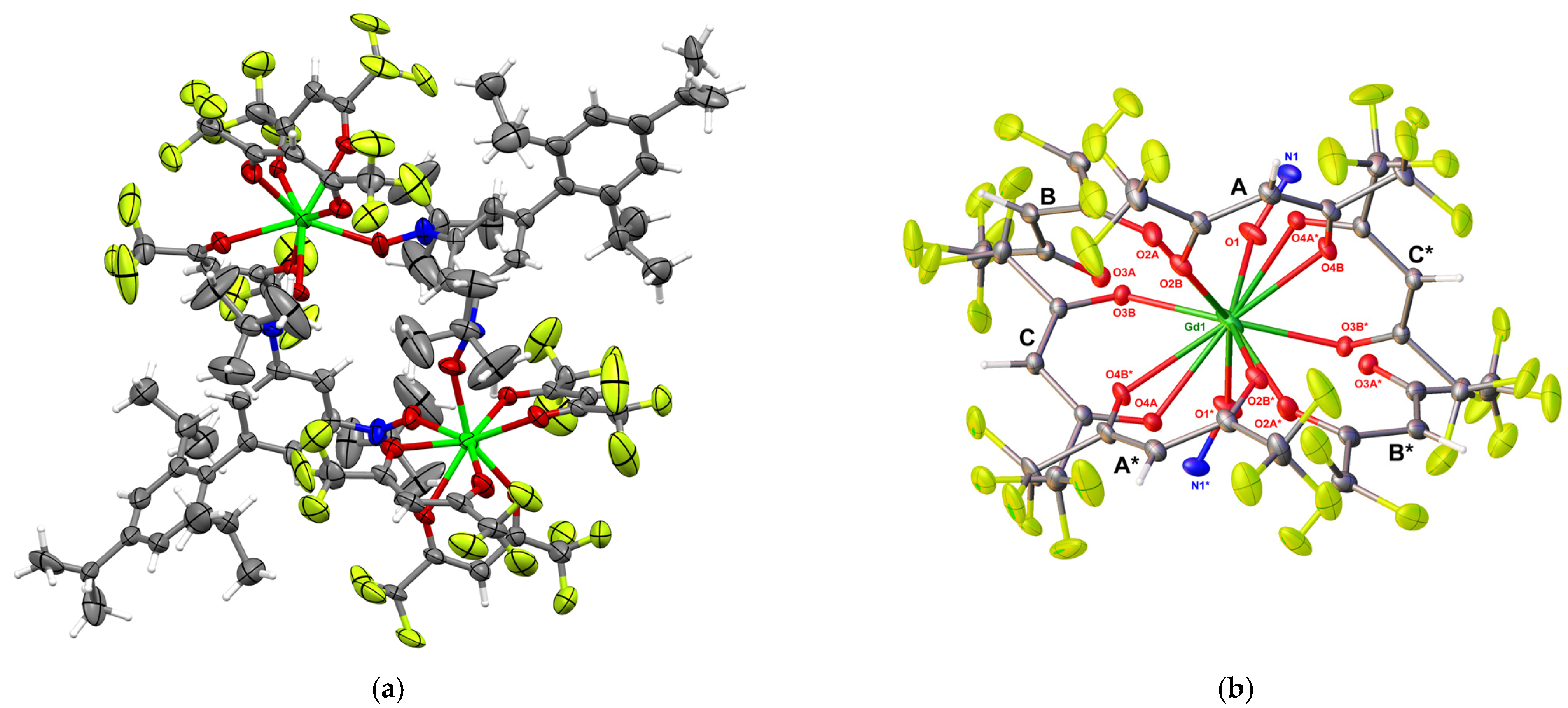 Molecules 27 04930 g003
