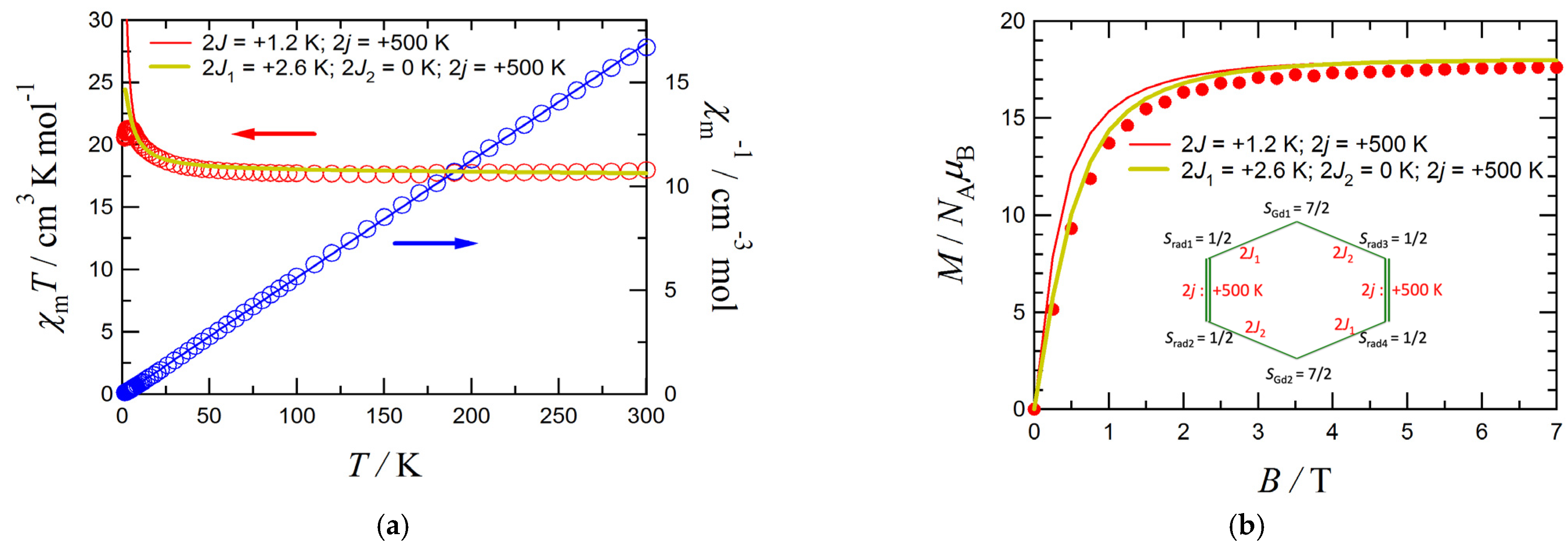 Molecules 27 04930 g004