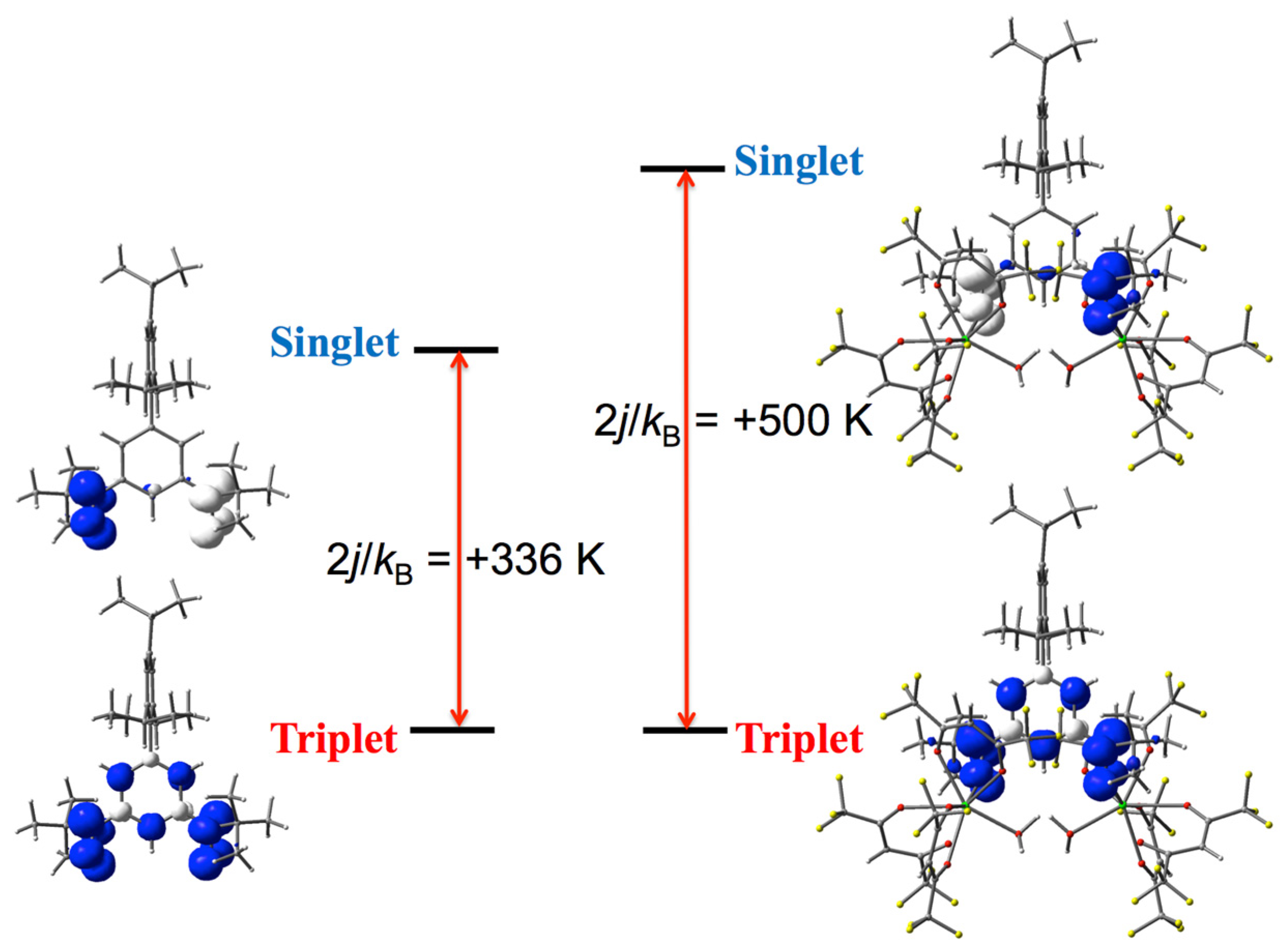 Molecules 27 04930 g005
