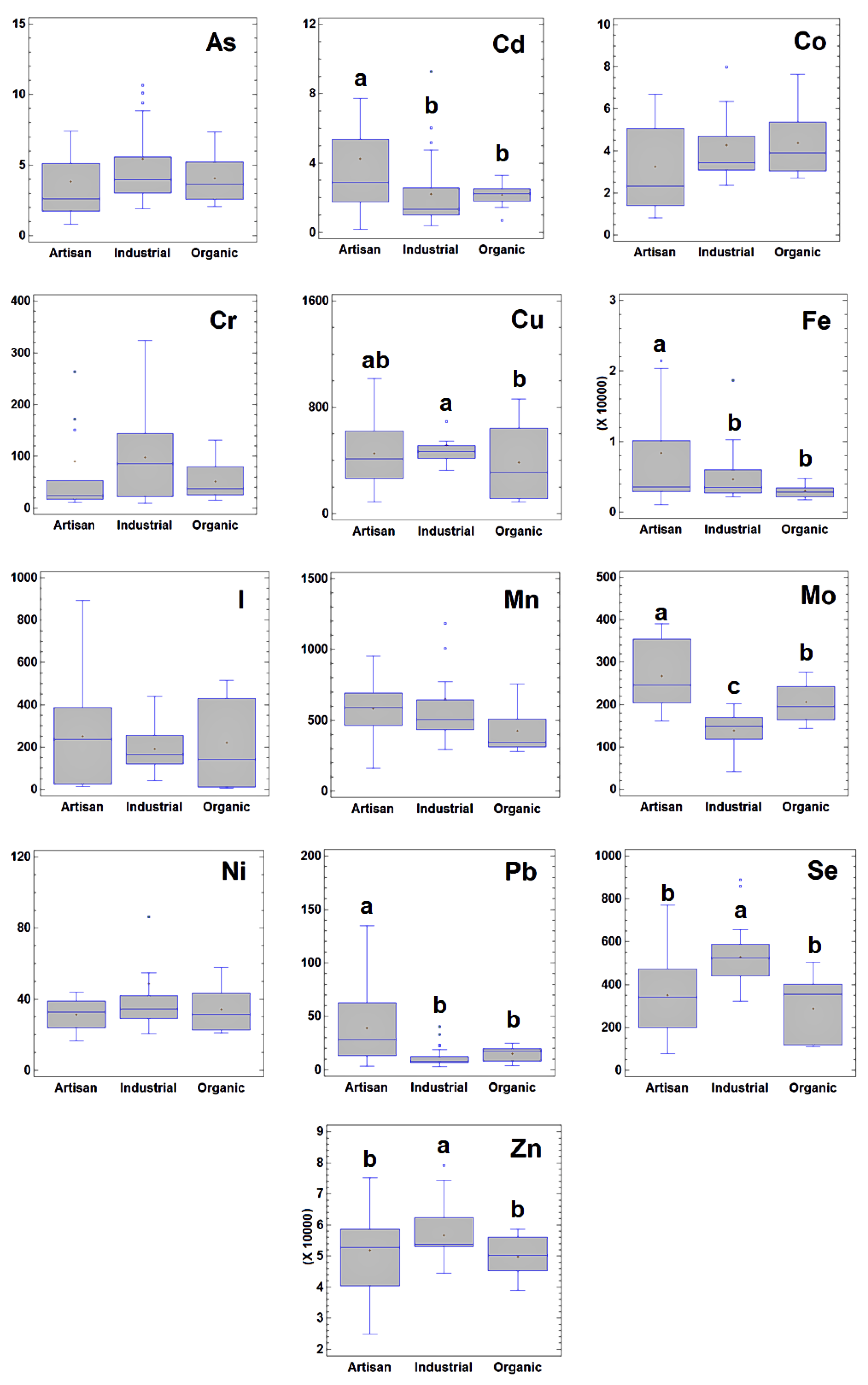 Molecules 27 04938 g001