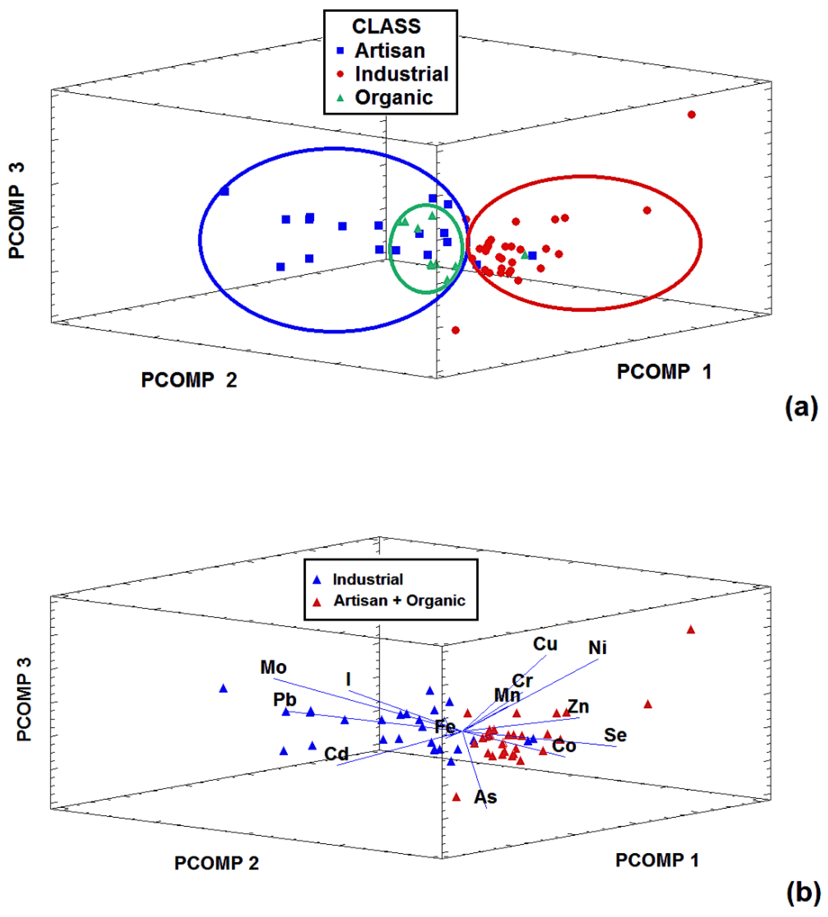 Molecules 27 04938 g002