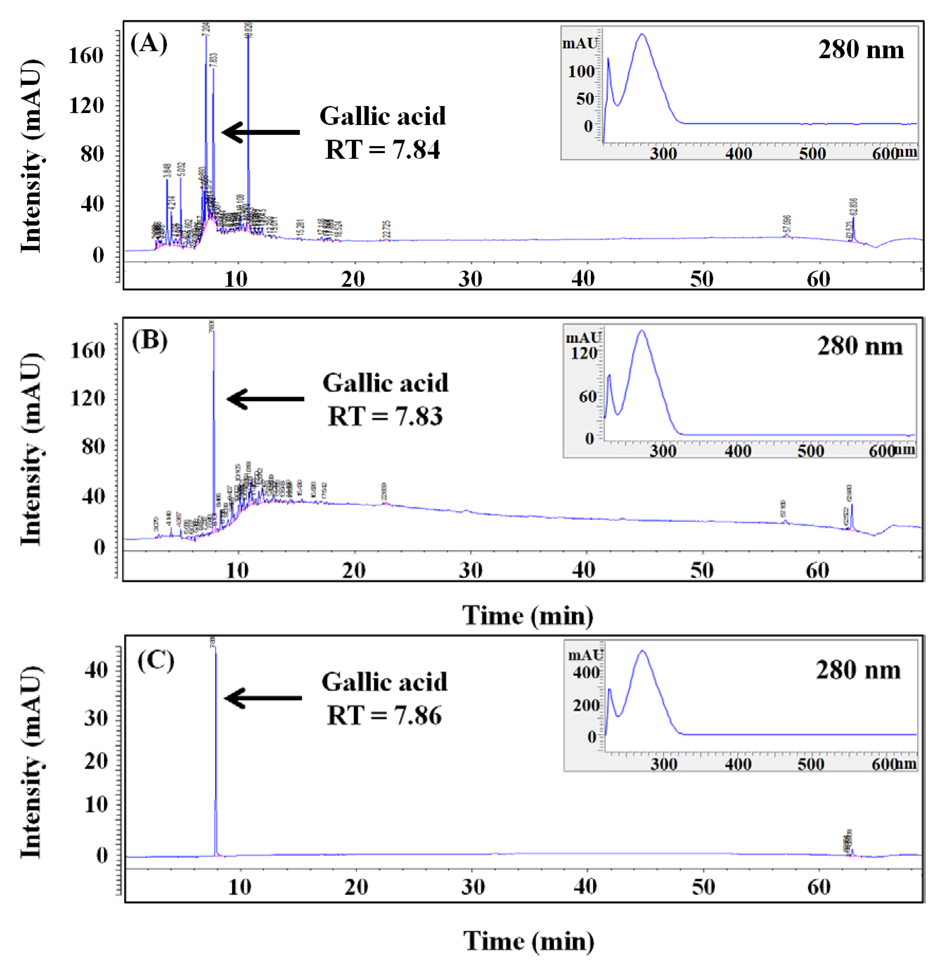 Molecules 27 04940 g006