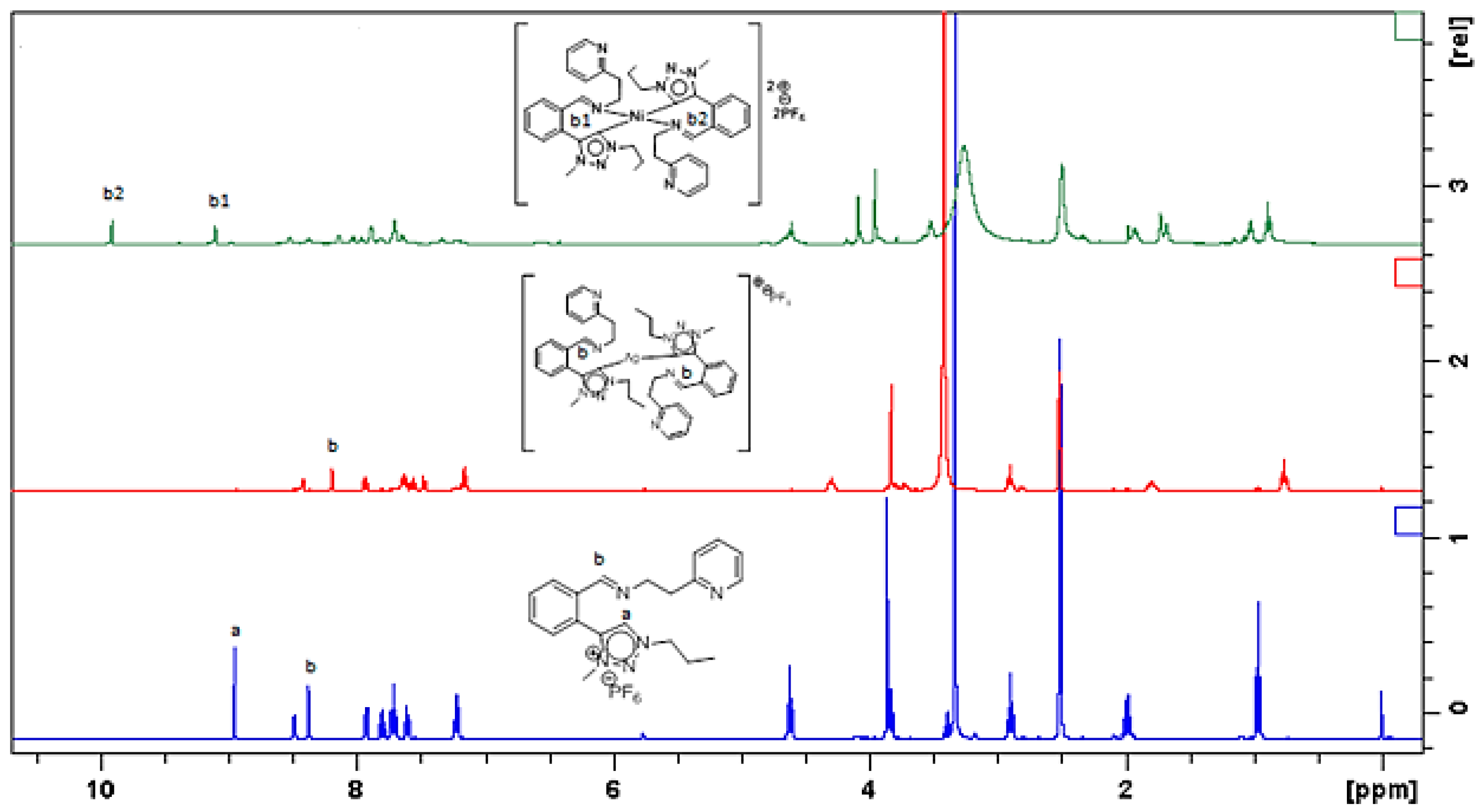 Molecules 27 04941 g001 Molecules 27 04941 g001