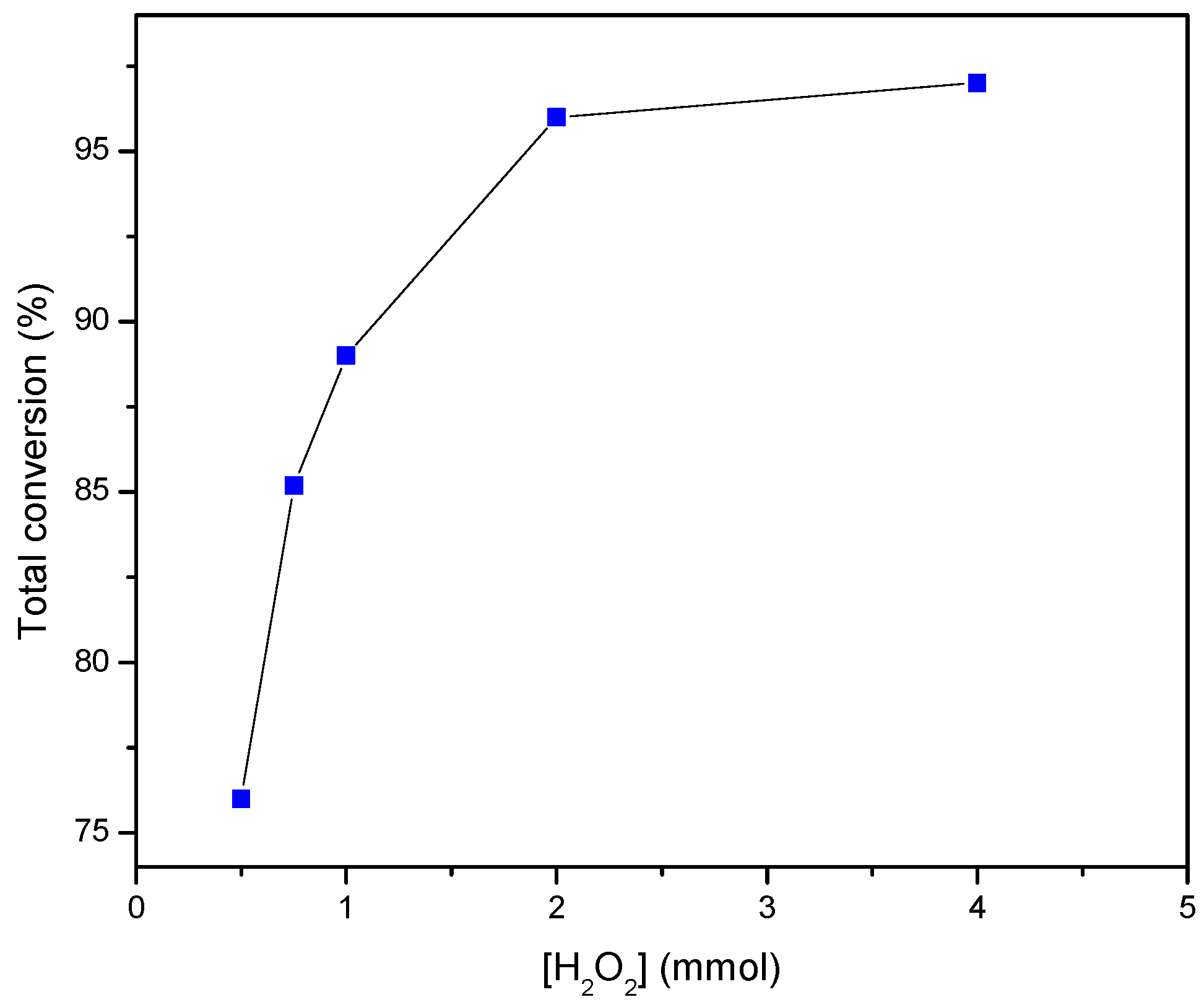 Molecules 27 04941 g003 Molecules 27 04941 g003