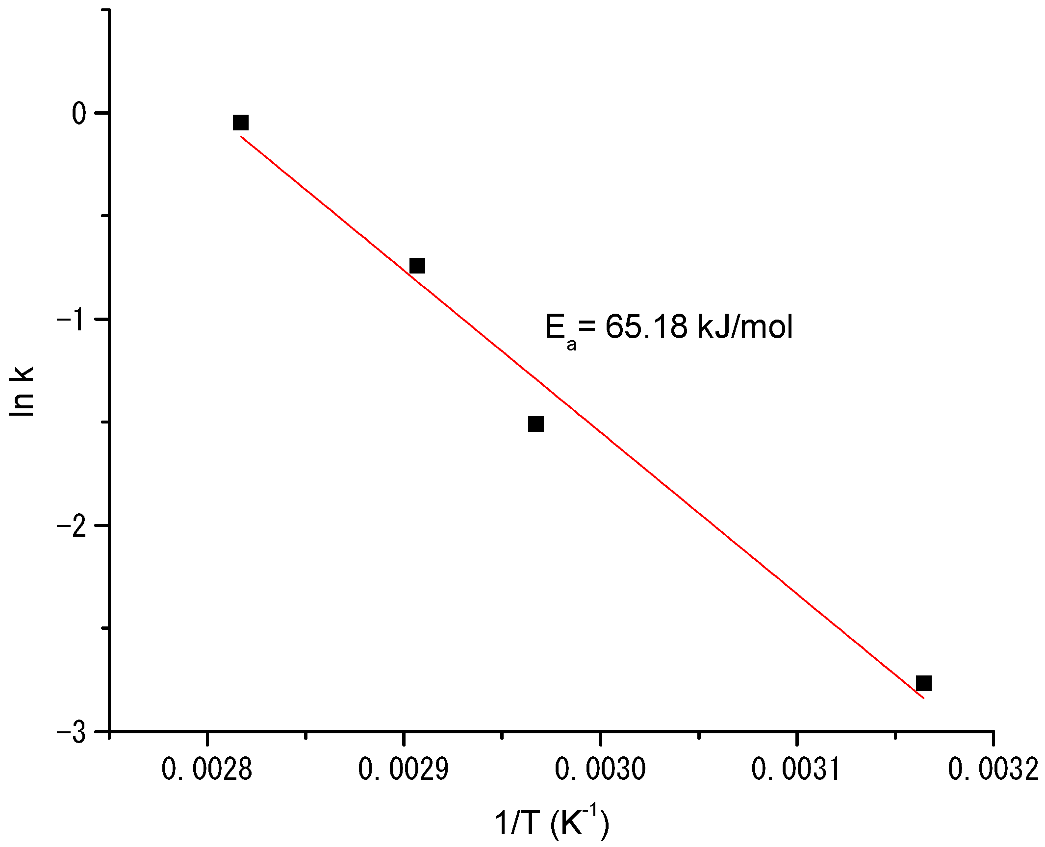 Molecules 27 04941 g009 Molecules 27 04941 g009
