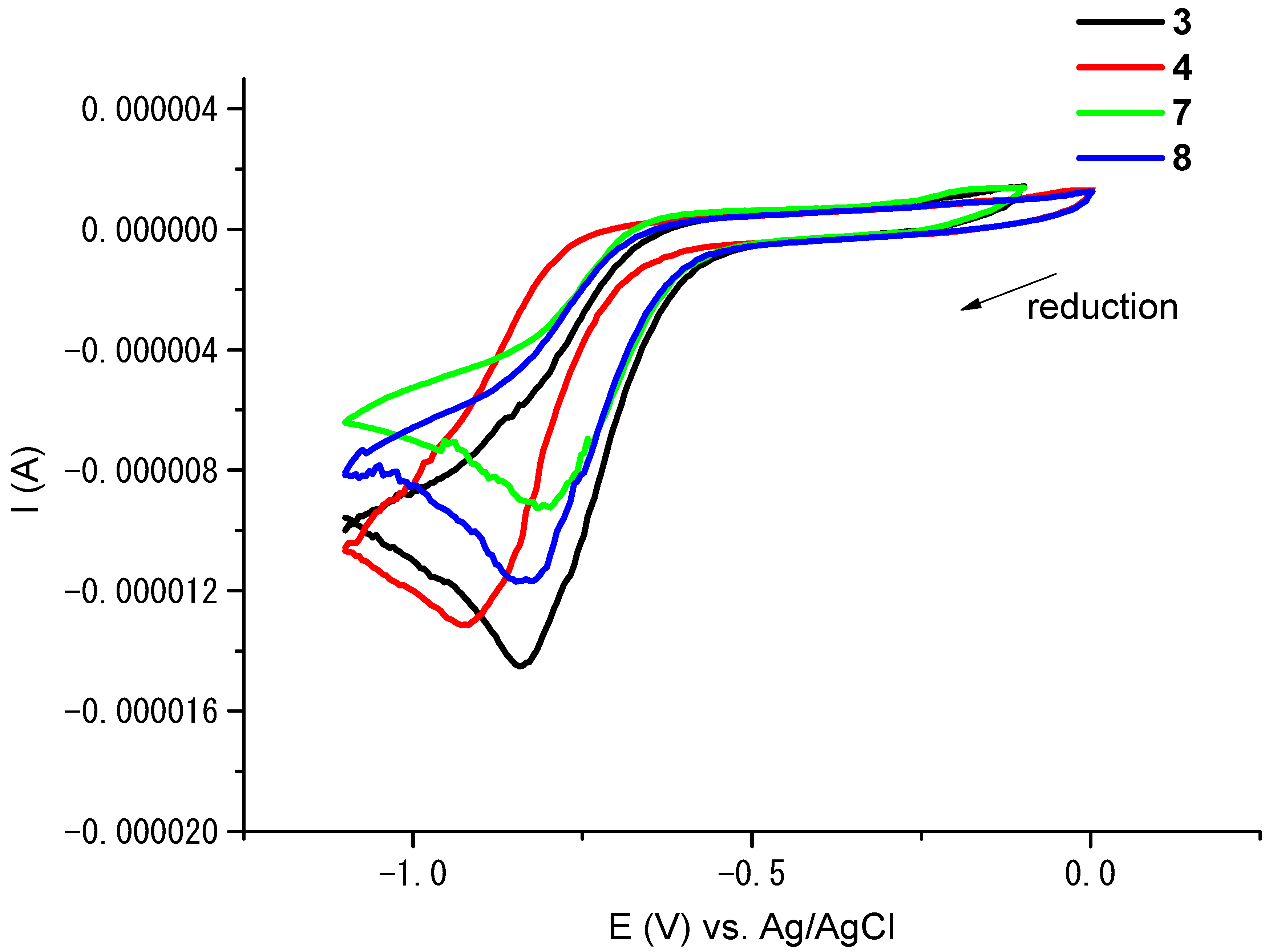 Molecules 27 04941 g011 Molecules 27 04941 g011