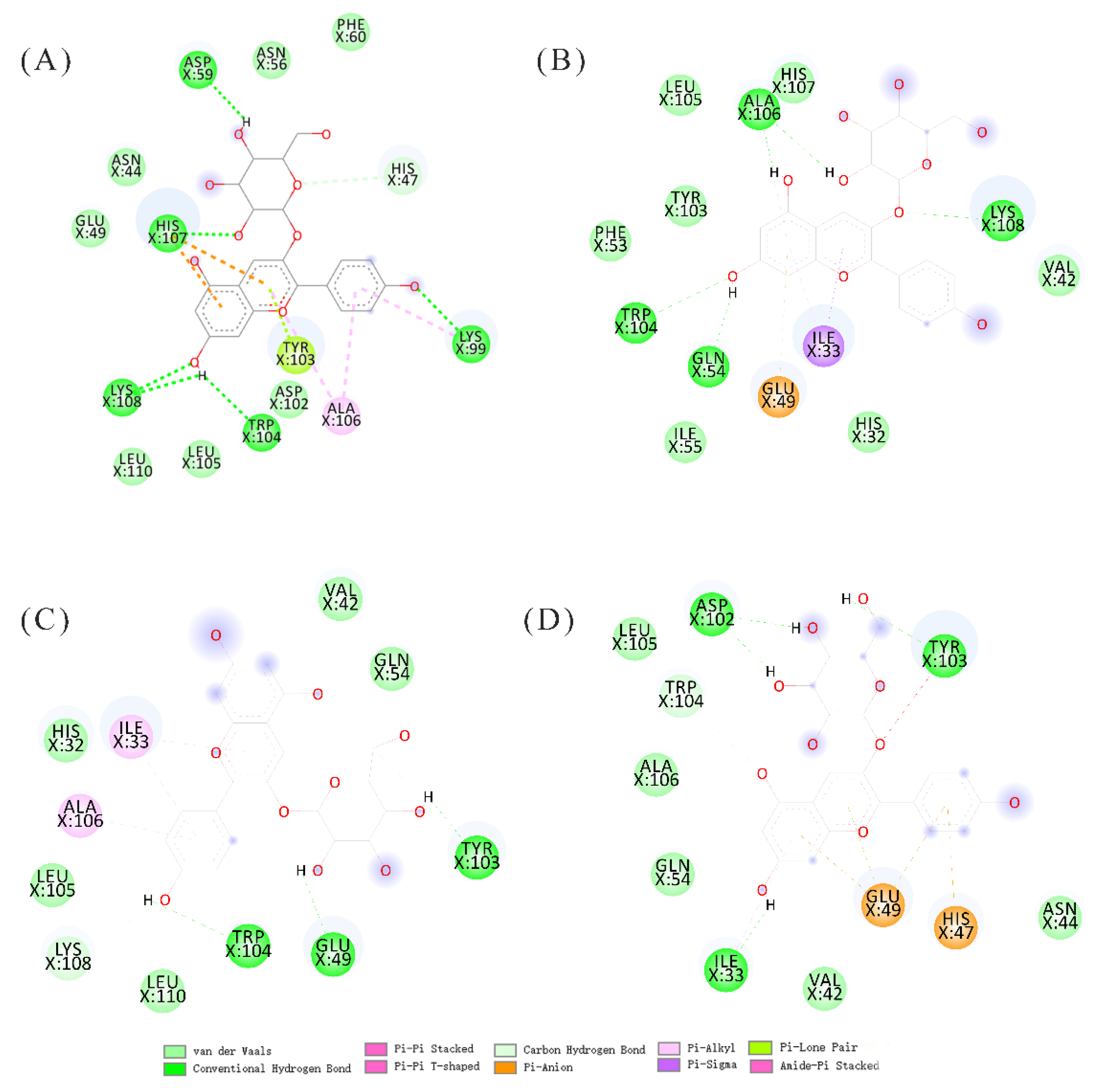 Molecules 27 04944 g004