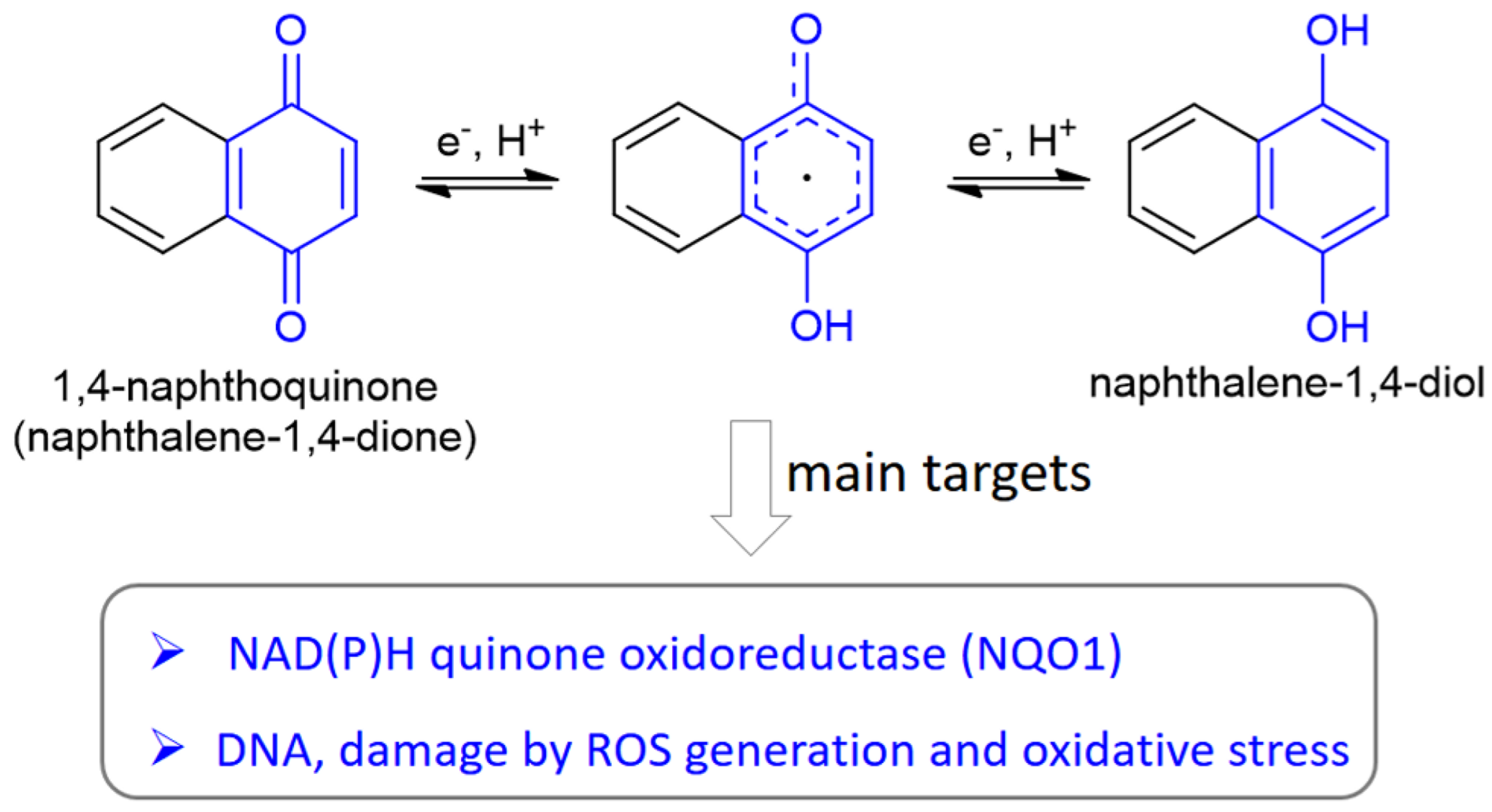 Molecules 27 04948 g002