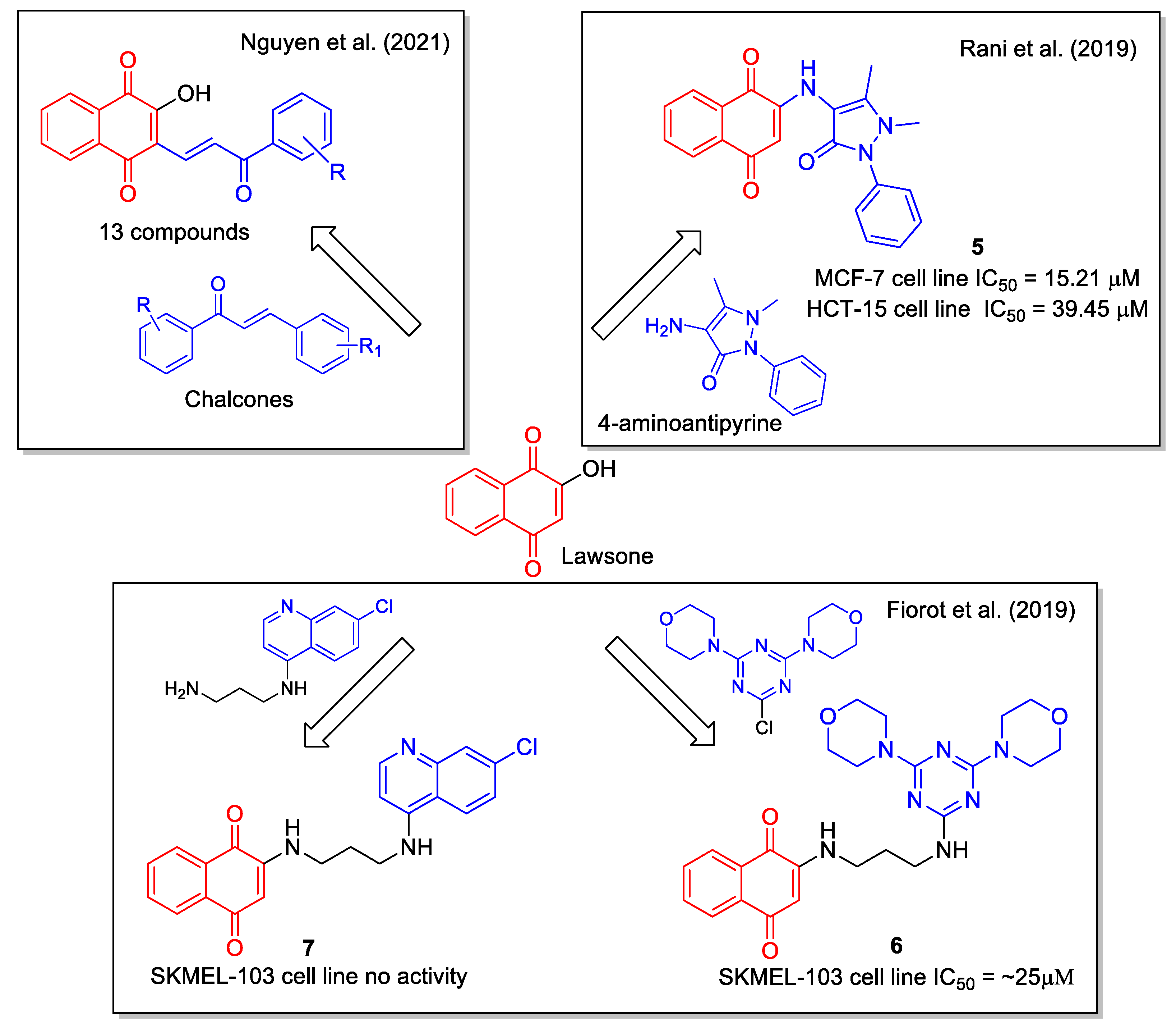 Molecules 27 04948 g004