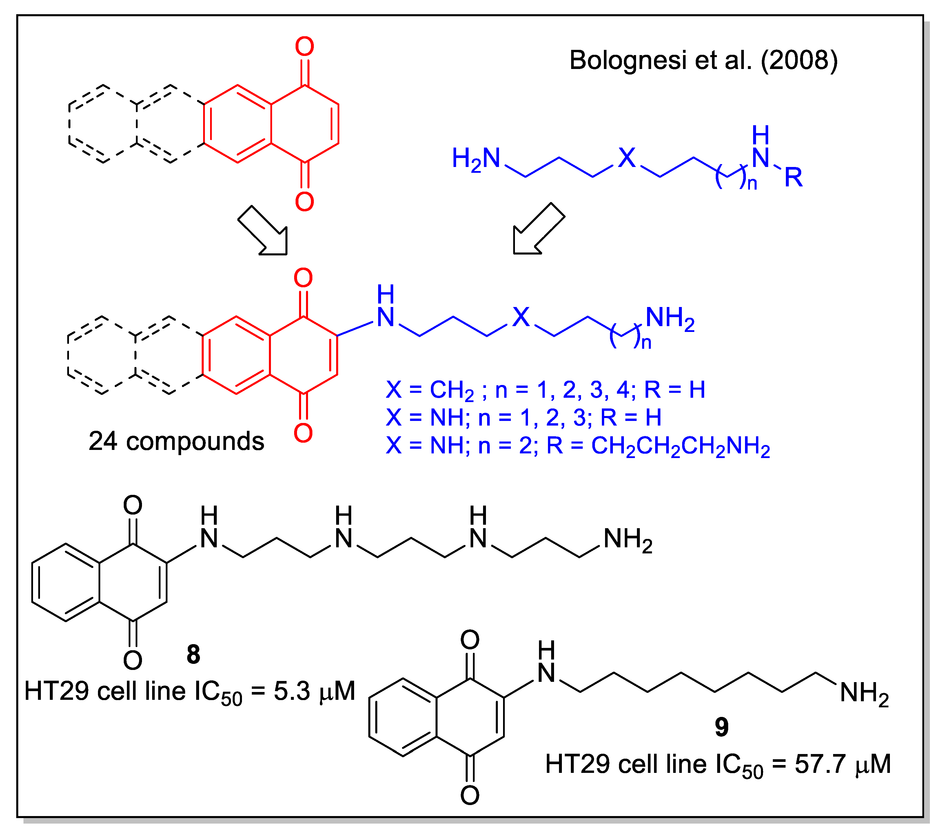 Molecules 27 04948 g005