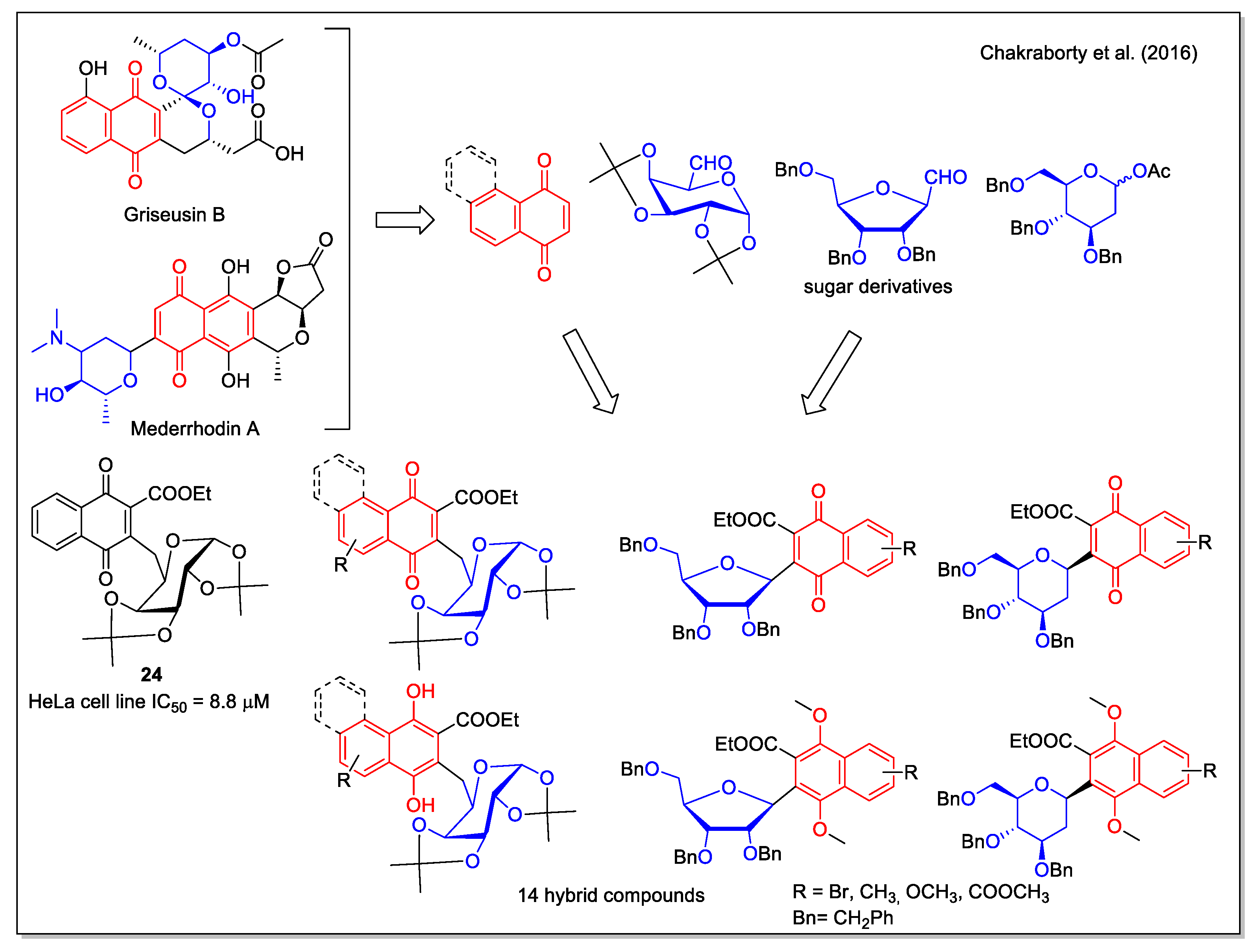 Molecules 27 04948 g008
